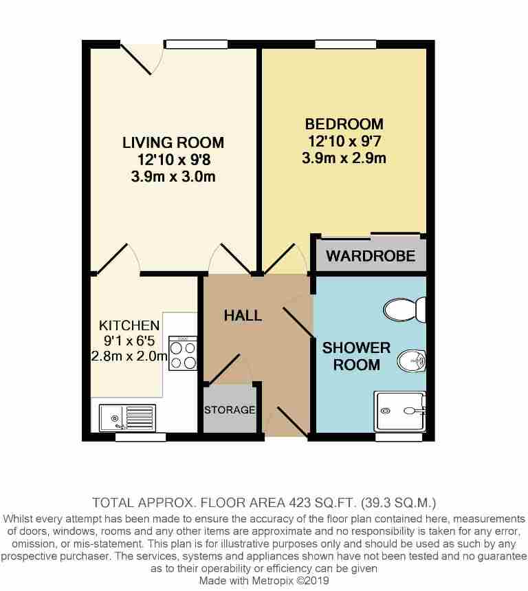 1 Bedrooms Semi-detached bungalow for sale in Chauncy Court, Hertford SG14