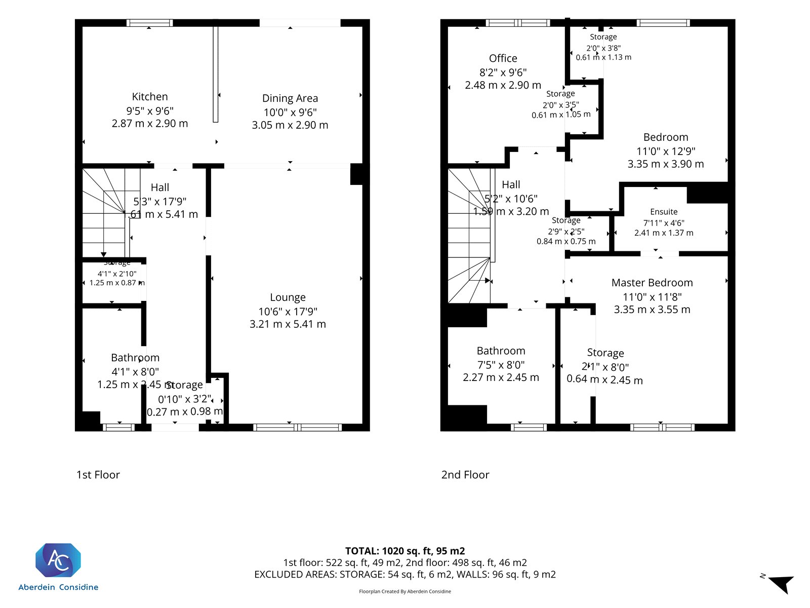 Kennaway Avenue, Perth and Kinross floorplan