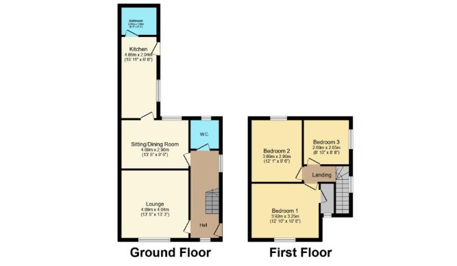 2, Ainslie Street, Grimsby floorplan