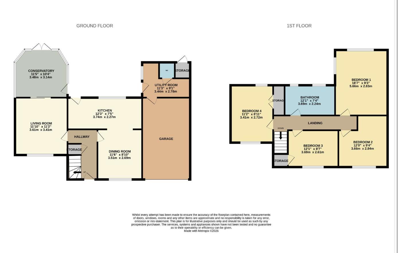 Birkland Avenue, Mansfield floorplan