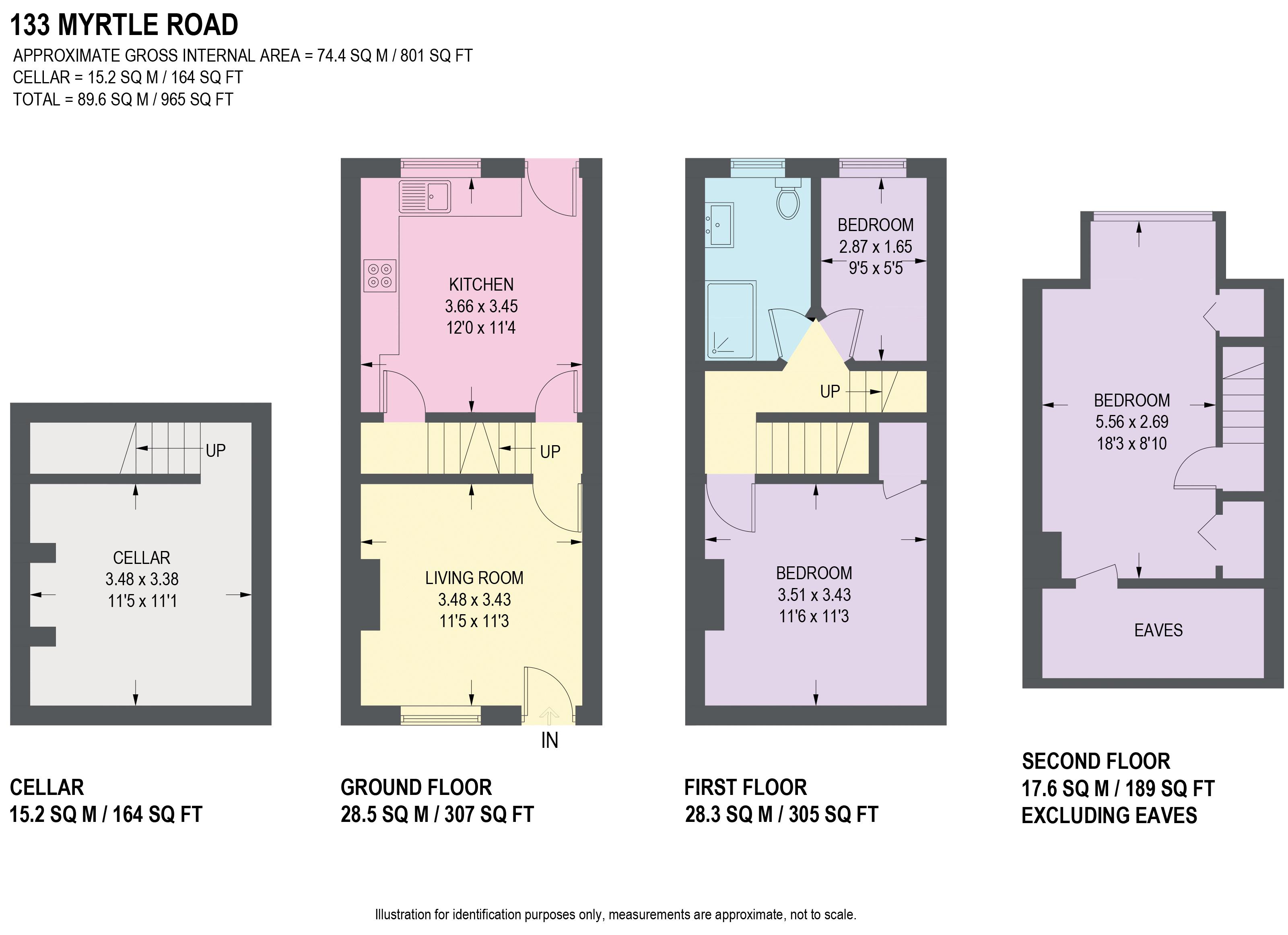 Myrtle Road, Heeley, Sheffield S2, 3 bedroom terraced house for sale