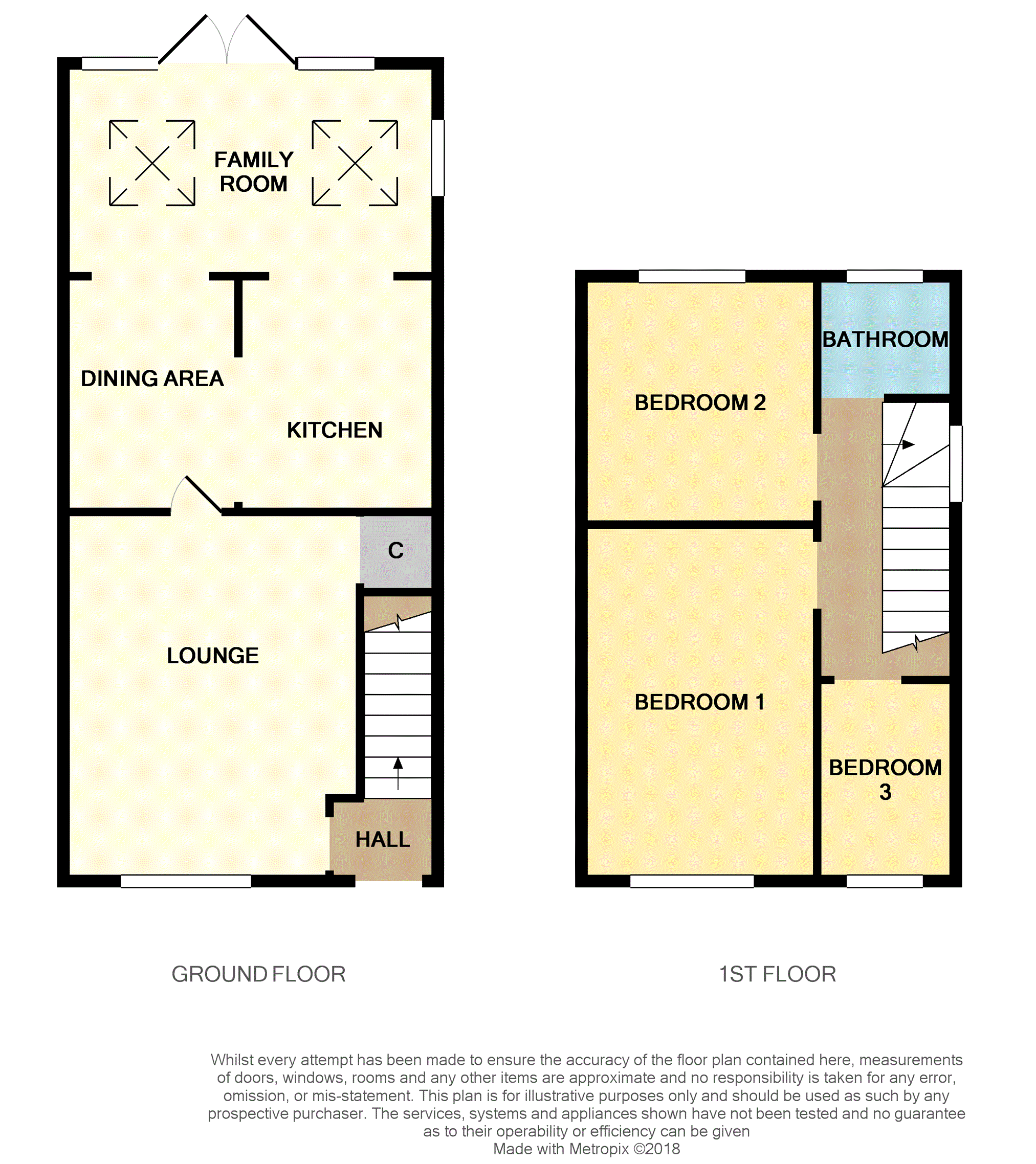 3 Bedrooms End terrace house for sale in Boyd Orr Crescent, Kilmaurs KA3