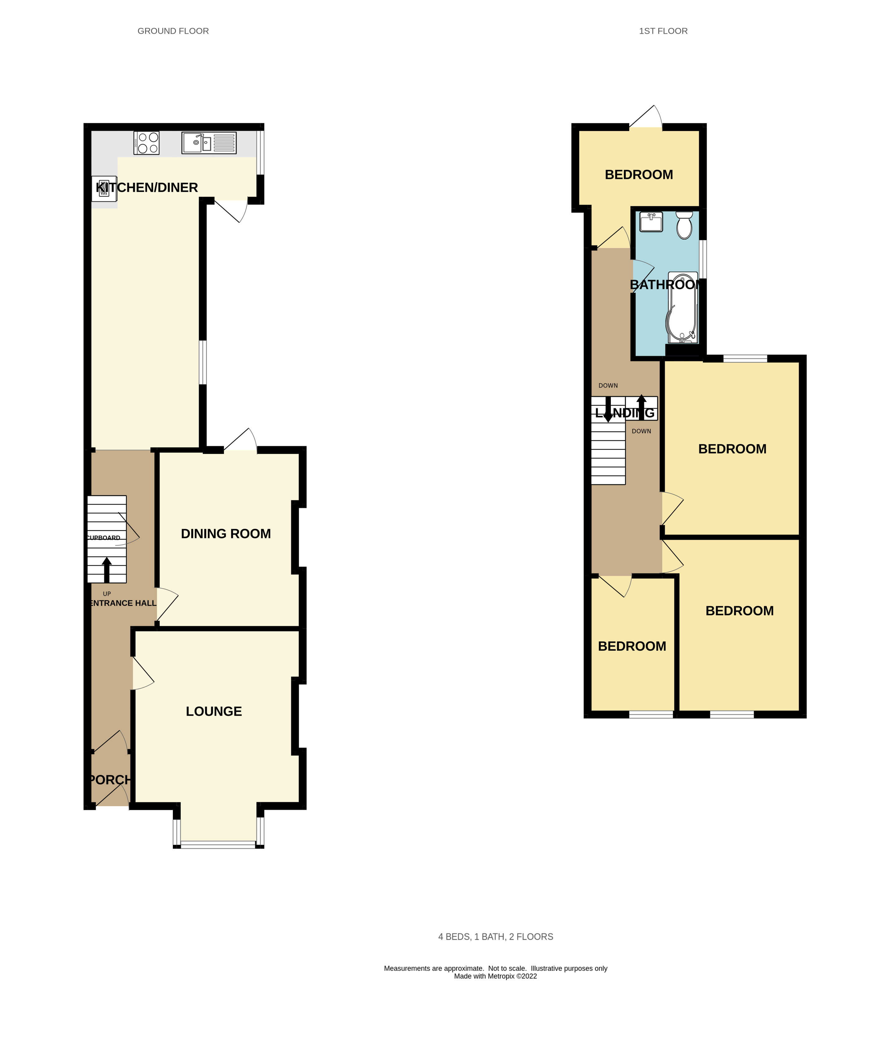 Lymington Road, Torquay TQ1, 4 bedroom terraced house for sale