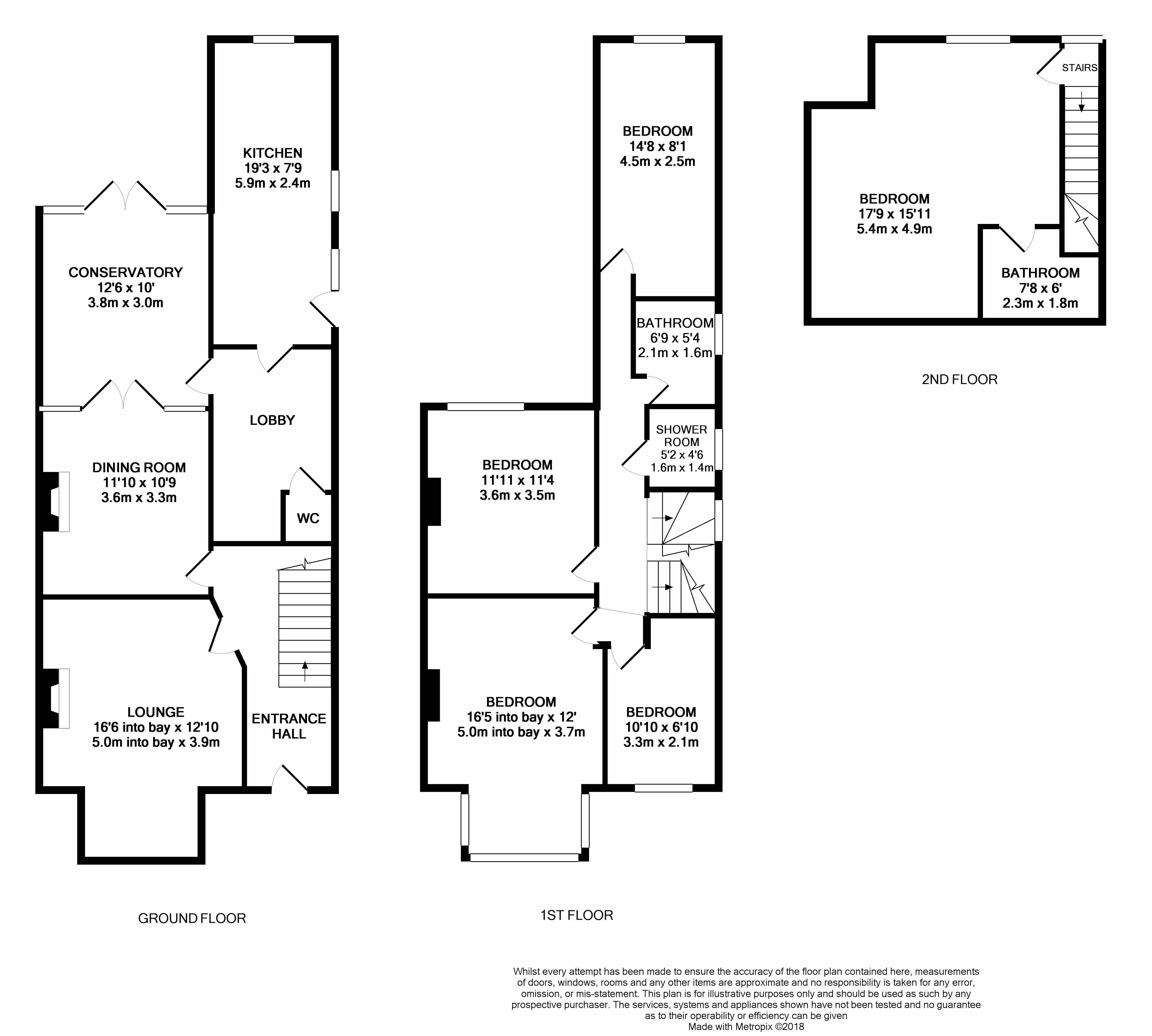 5 Bedrooms Semi-detached house for sale in Garston Lane, Watford WD25