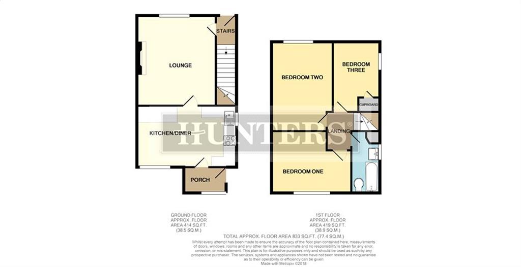 3 Bedrooms Semi-detached house for sale in Holme Farm Cottages, Holme Farm Lane, Wothersome LS23