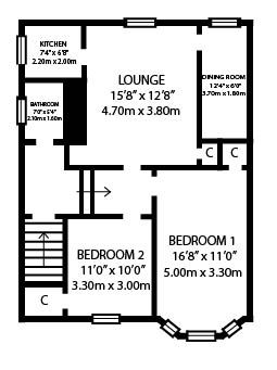 2 Bedrooms Flat for sale in 40 Kilmorie Drive, Rutherglen G73