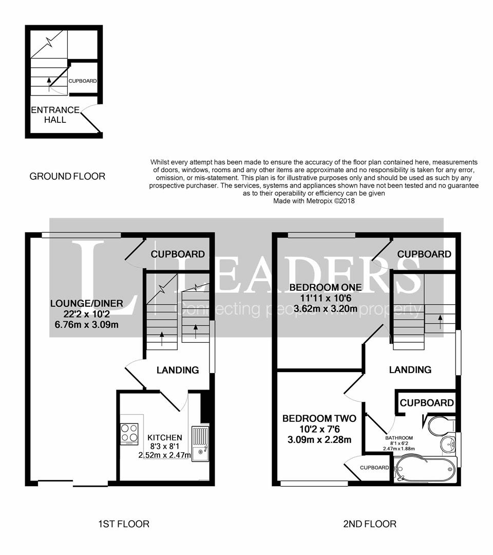 2 Bedrooms Maisonette for sale in Laburnum Close, Lancing BN15