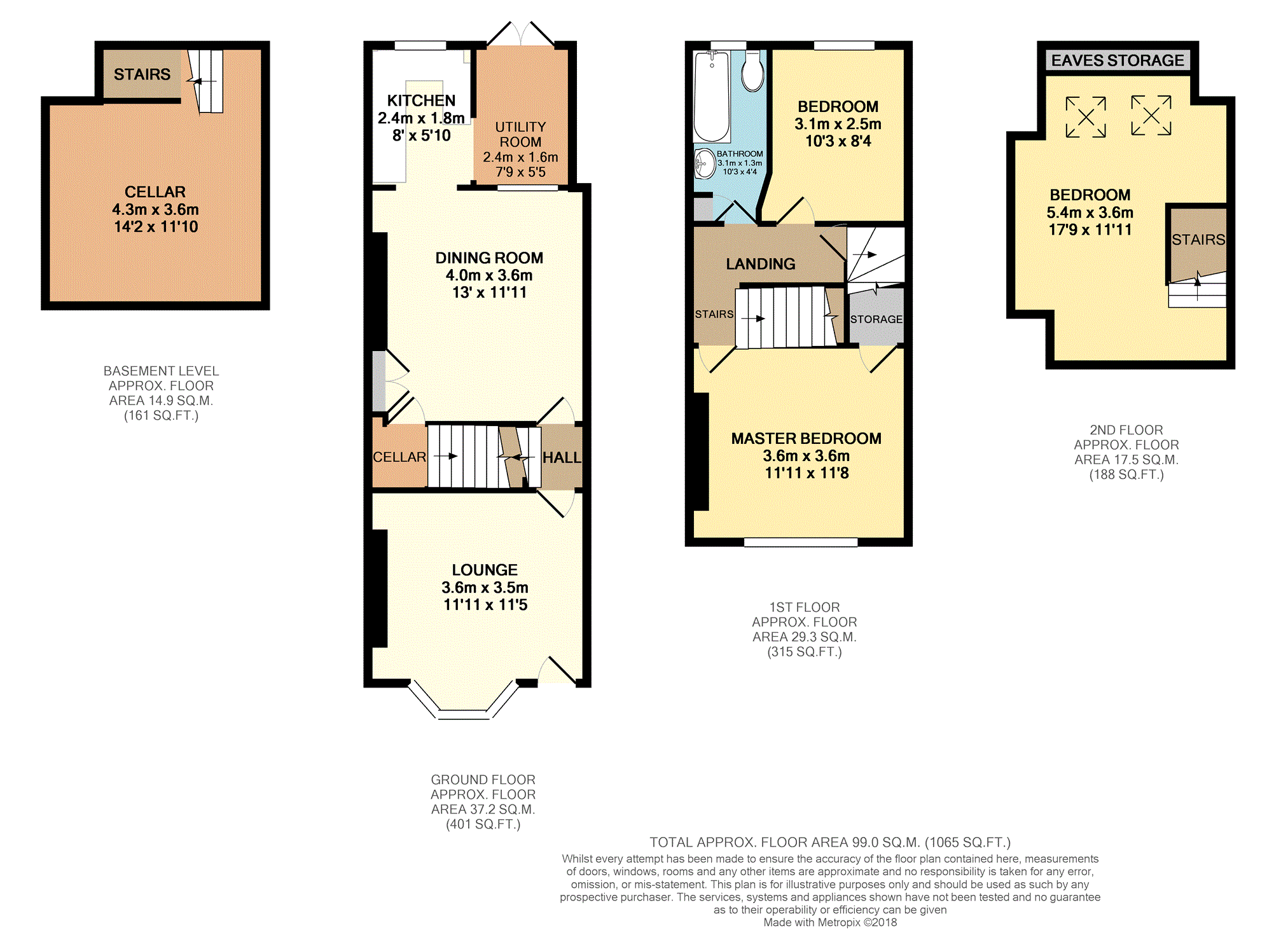 3 Bedrooms End terrace house for sale in Findon Street, Sheffield S6