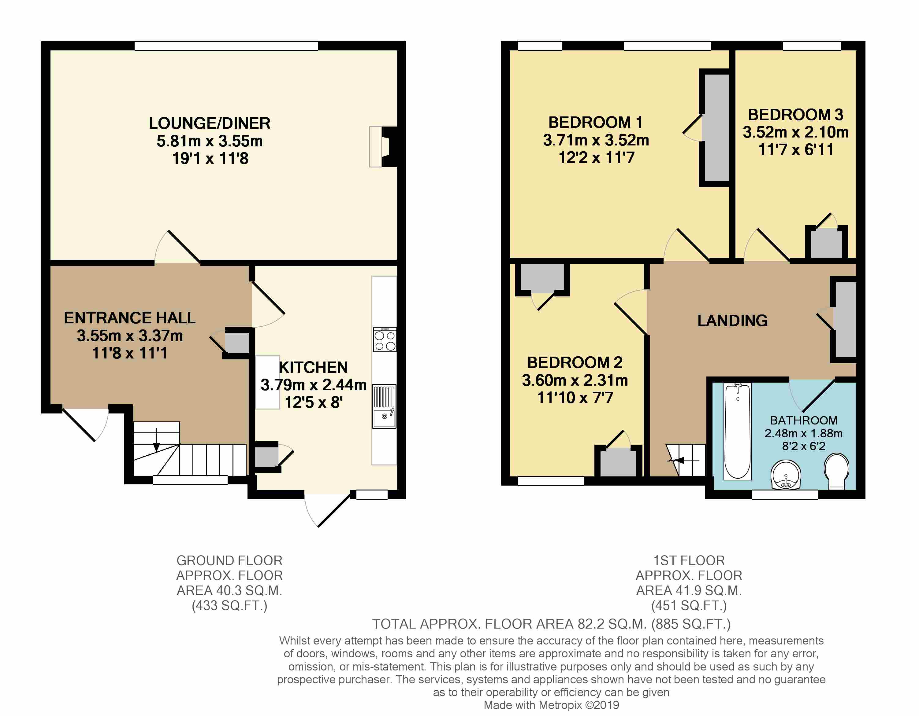 3 Bedrooms Flat to rent in Clare Road, Staines-Upon-Thames TW19