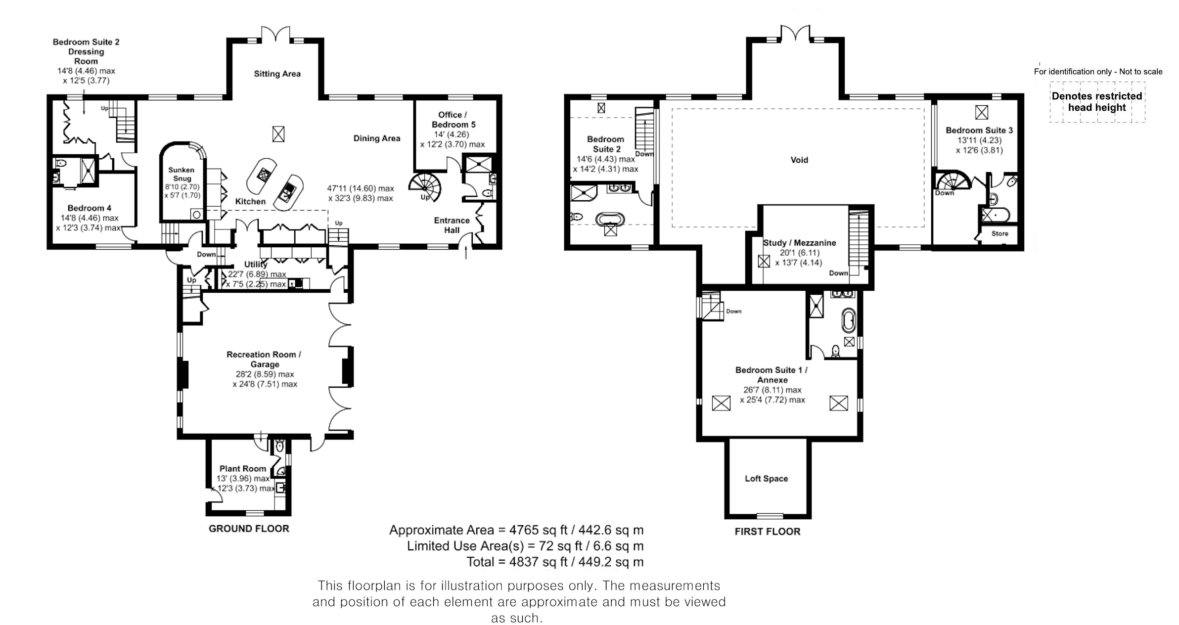 Nettleden Road, Little Gaddesden floorplan