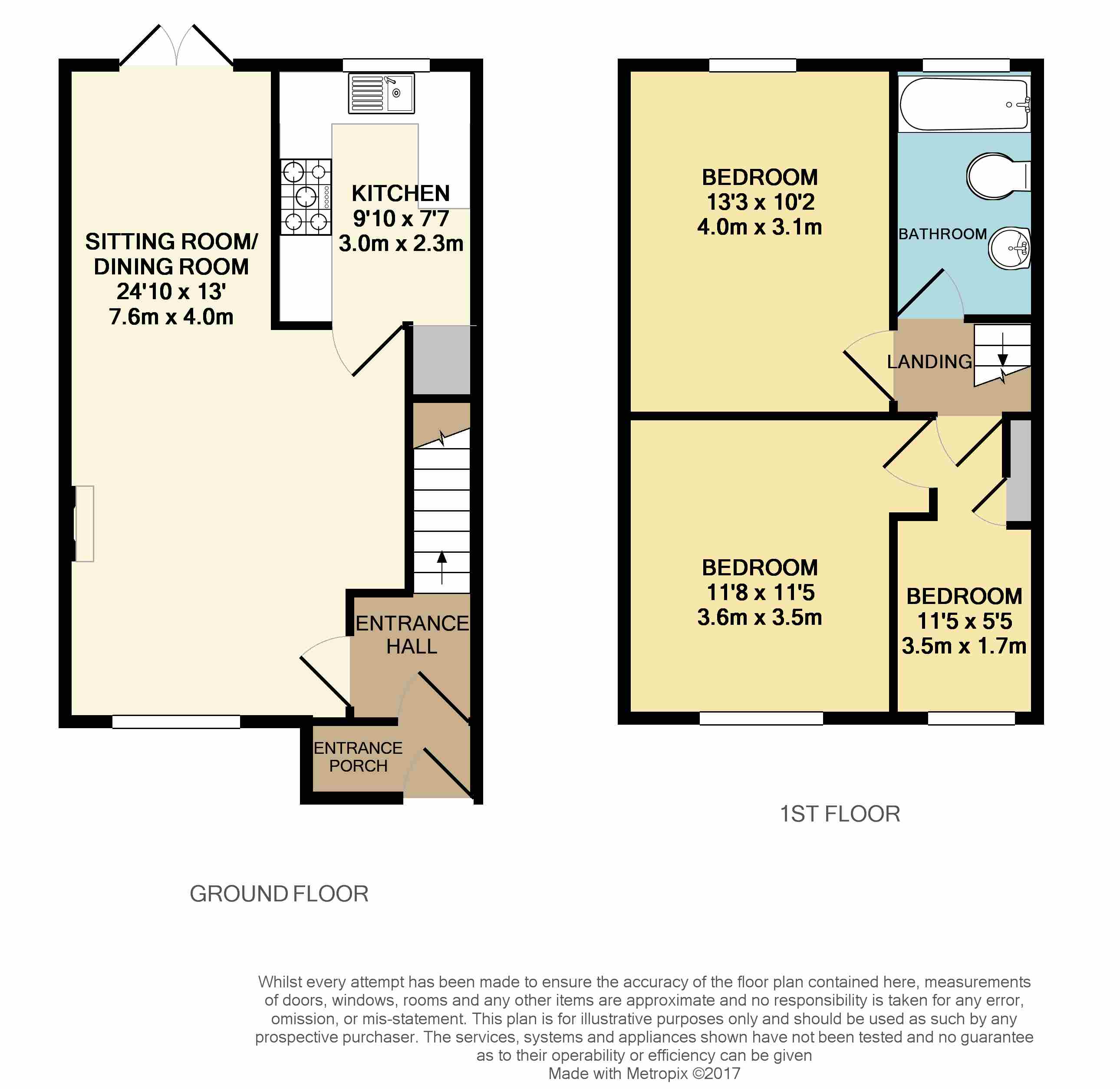 3 Bedrooms Terraced house for sale in Fieldway, Lindfield, Haywards Heath RH16