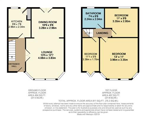 3 Bedrooms Terraced house for sale in Wilsden Avenue, Luton LU1