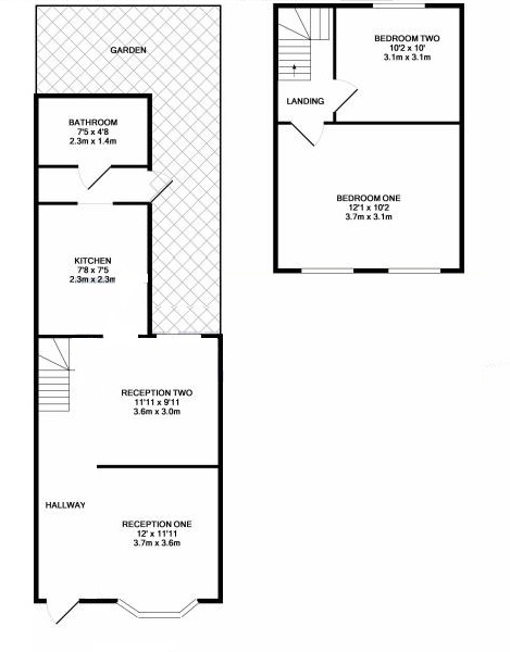2 Bedrooms Terraced house for sale in Tavistock Road, Stratford E15