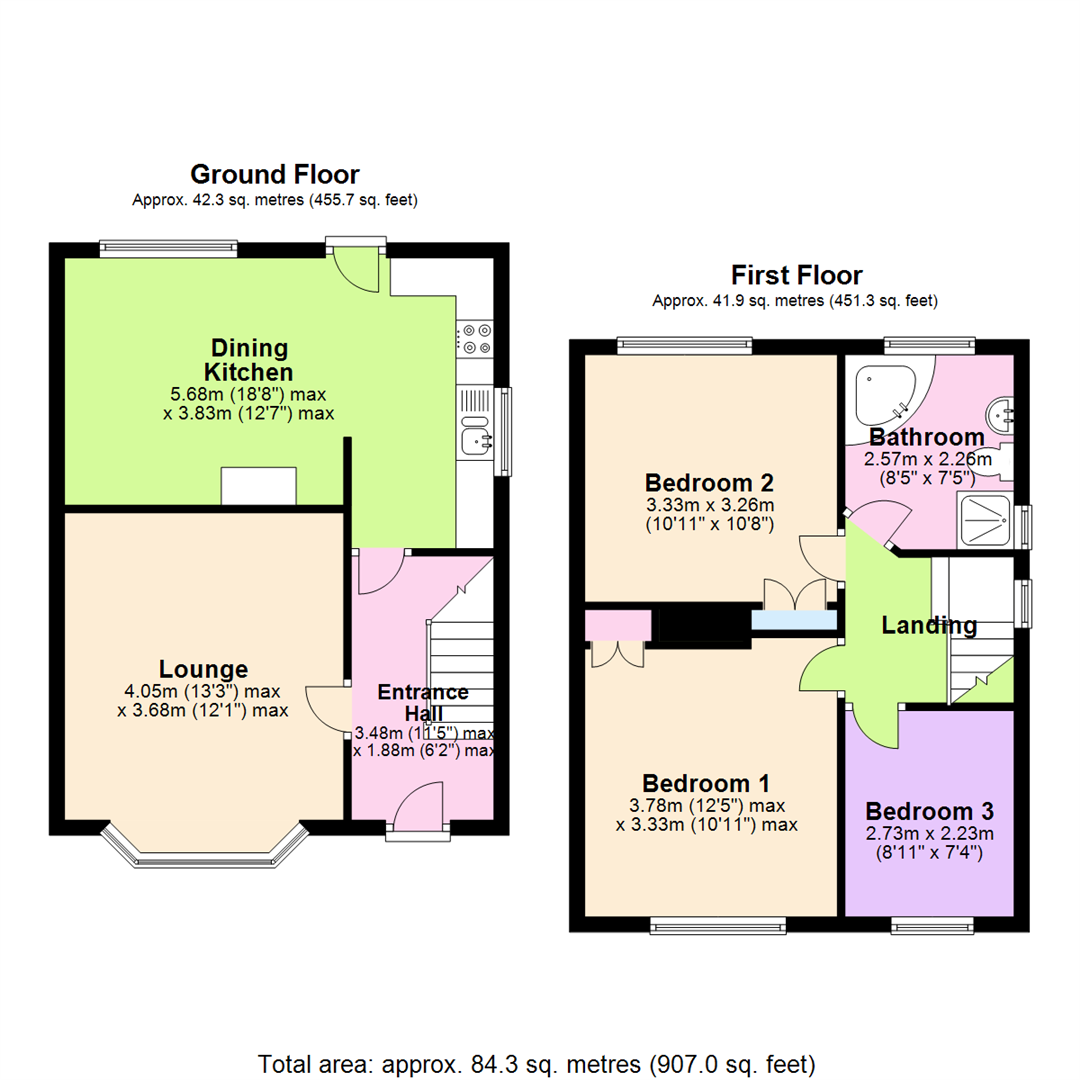 3 Bedrooms Semi-detached house for sale in Portland Road, Carlton, Nottingham NG4