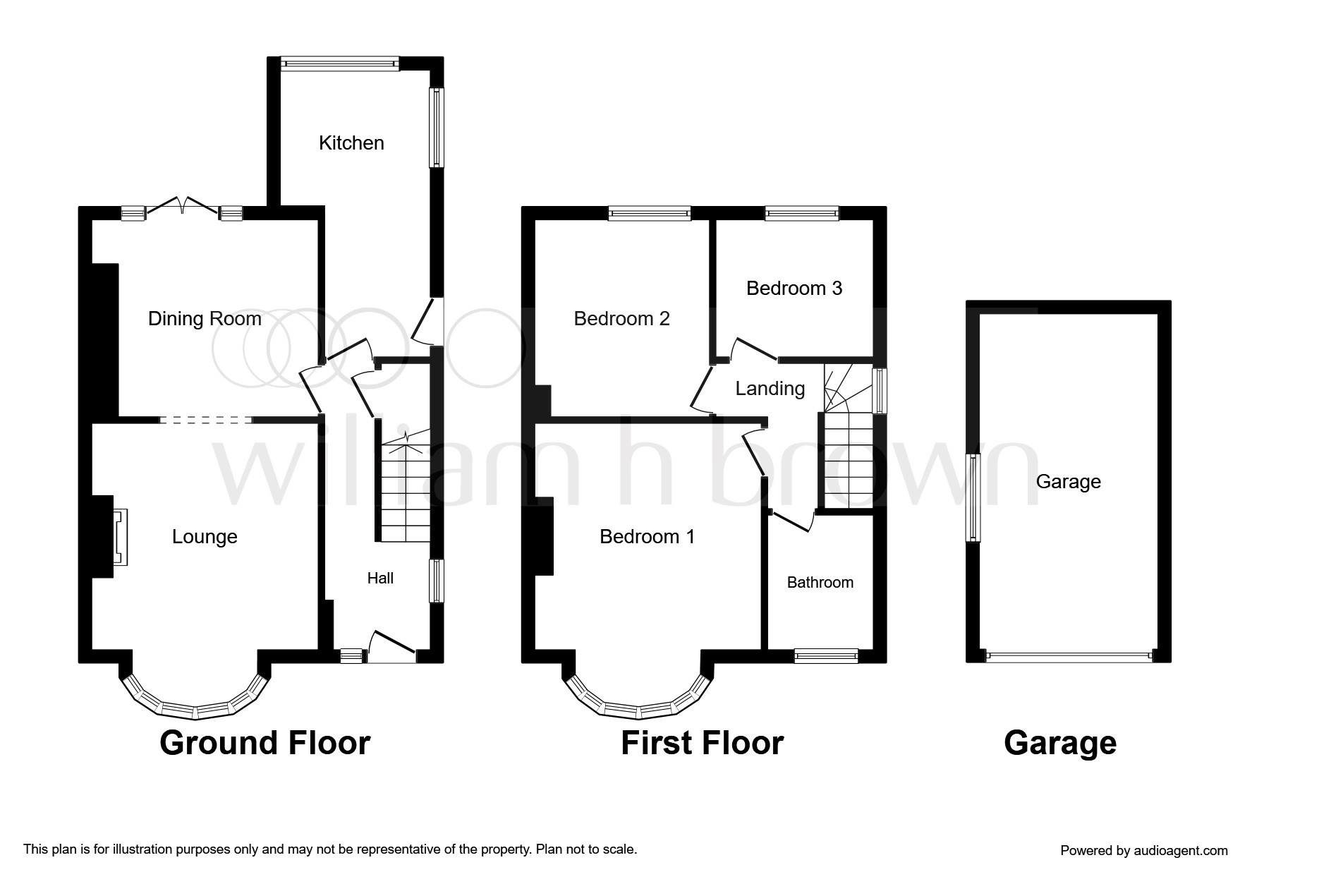 3 Bedrooms Semi-detached house for sale in Southwell Road, Wheatley, Doncaster DN2