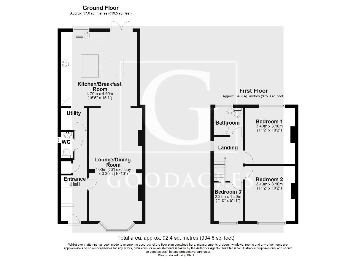 3 Bedrooms Semi-detached house for sale in Orchard Street, Kempston, Bedford MK42