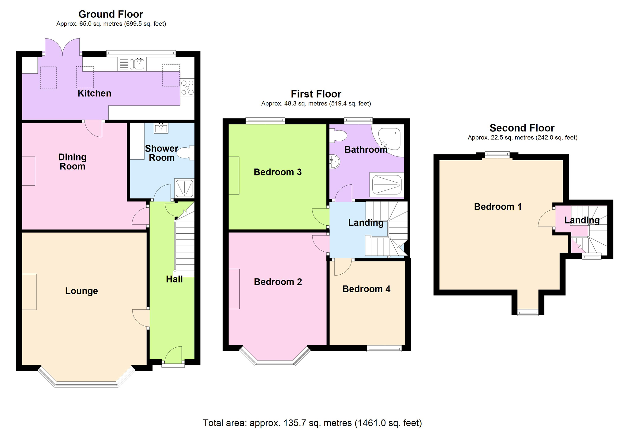 4 Bedrooms End terrace house for sale in Westmount Road, Eltham, London SE9