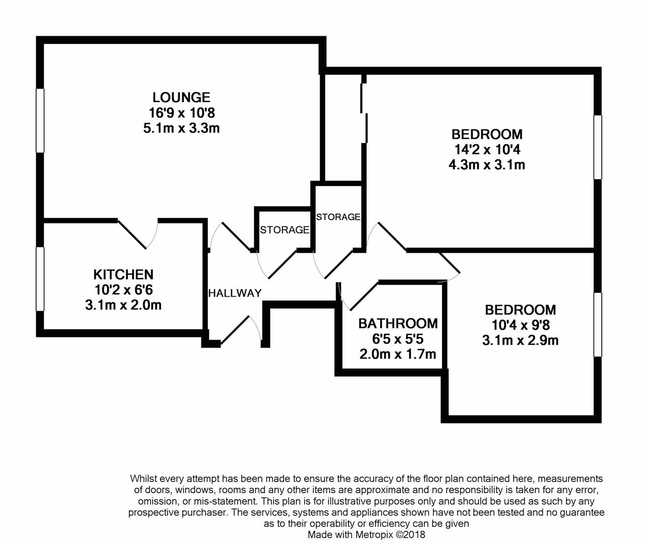 2 Bedrooms Flat for sale in Alice Close, New Barnet, Barnet EN5