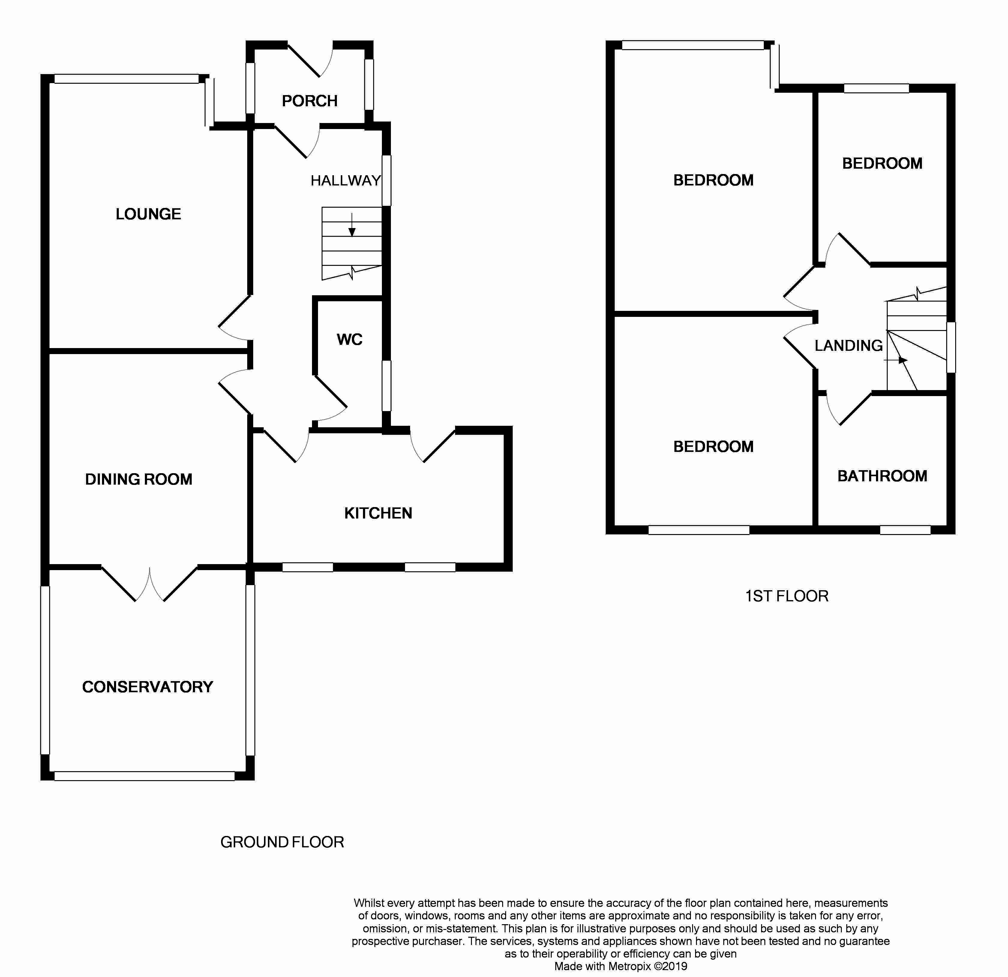 3 Bedrooms Semi-detached house for sale in Chester Crescent, Newcastle-Under-Lyme ST5