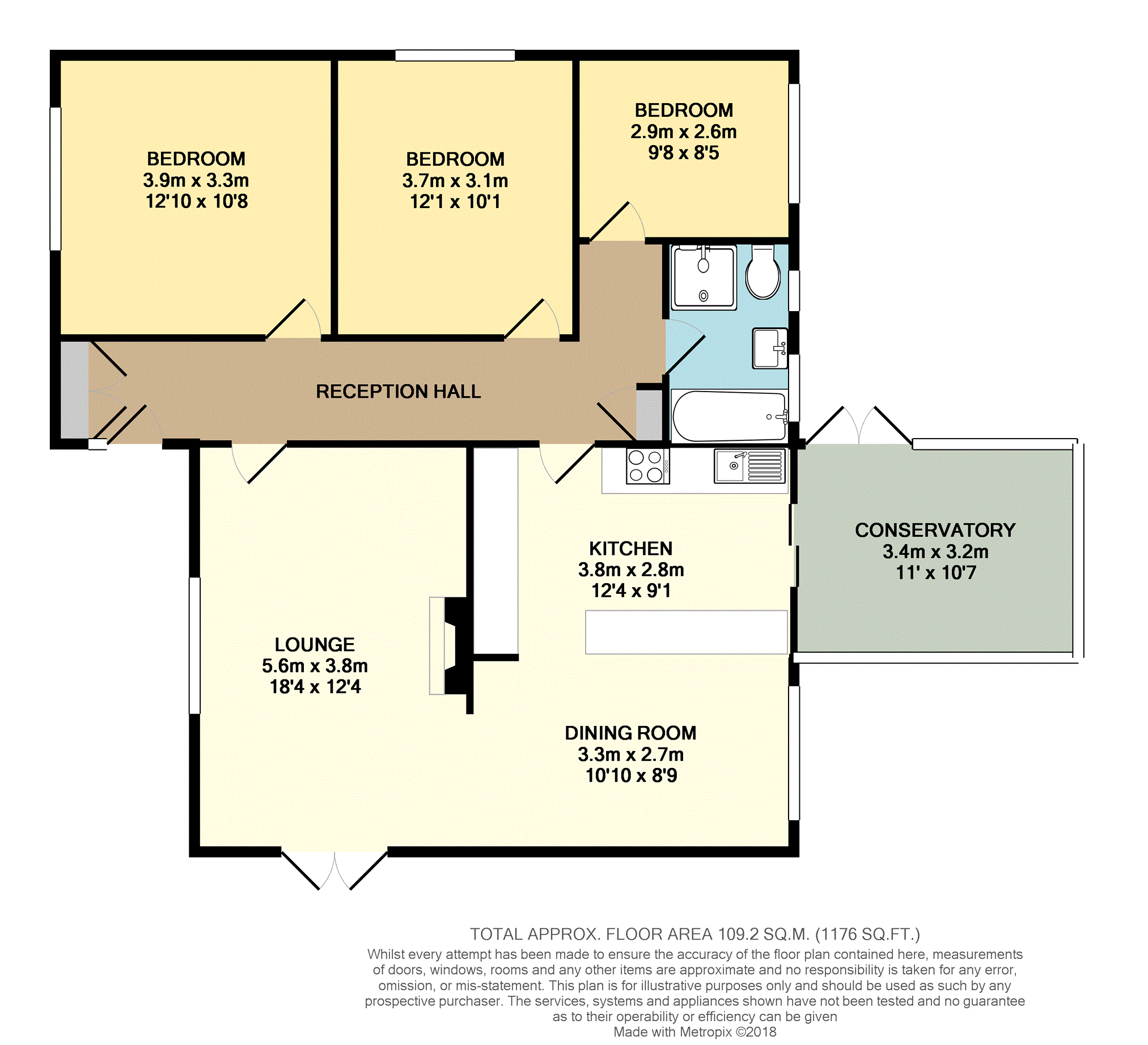 3 Bedrooms Detached bungalow for sale in Springfield Crescent, Kirk Smeaton, Pontefract WF8