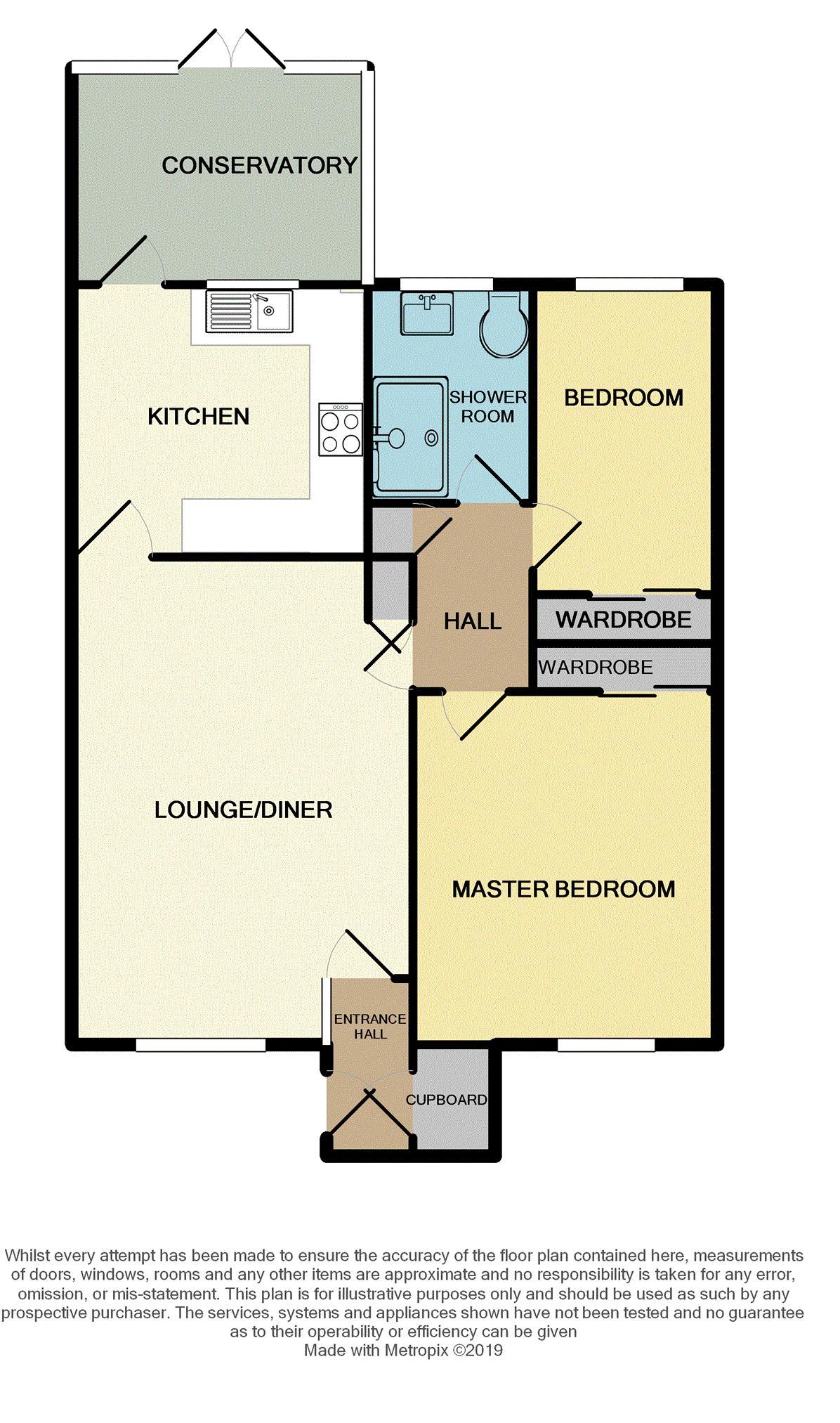 2 Bedrooms Terraced bungalow for sale in The Goslings, Shoeburyness, Southend-On-Sea SS3