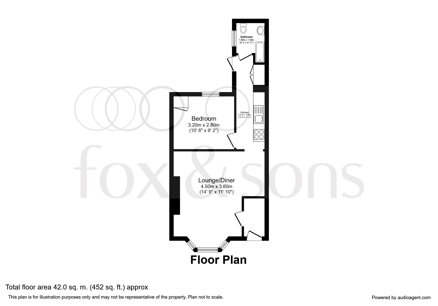 1 Bedrooms Flat for sale in Devonshire Place, Brighton BN2