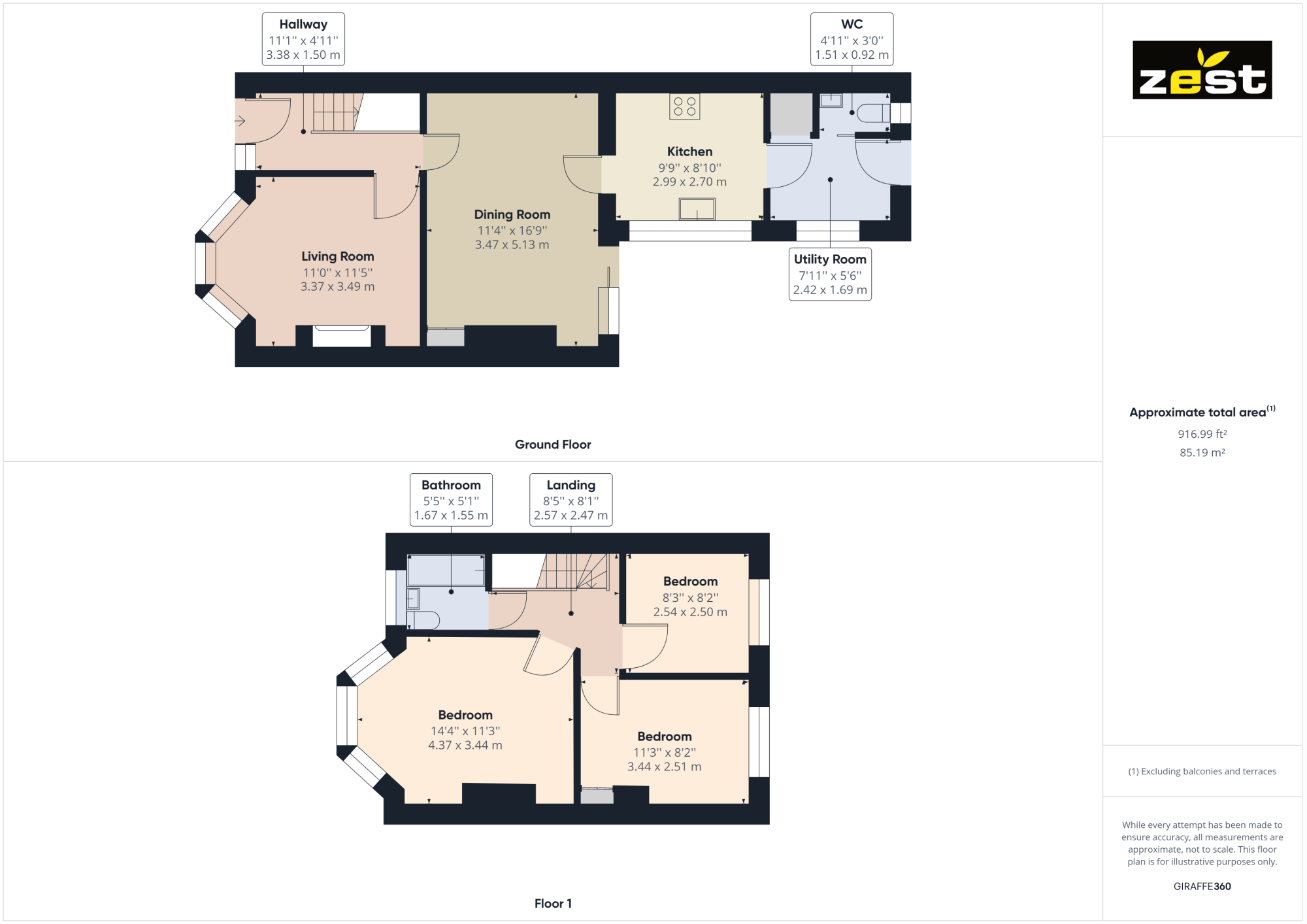 Etherington Road, Hull HU6, 3 bedroom terraced house for sale