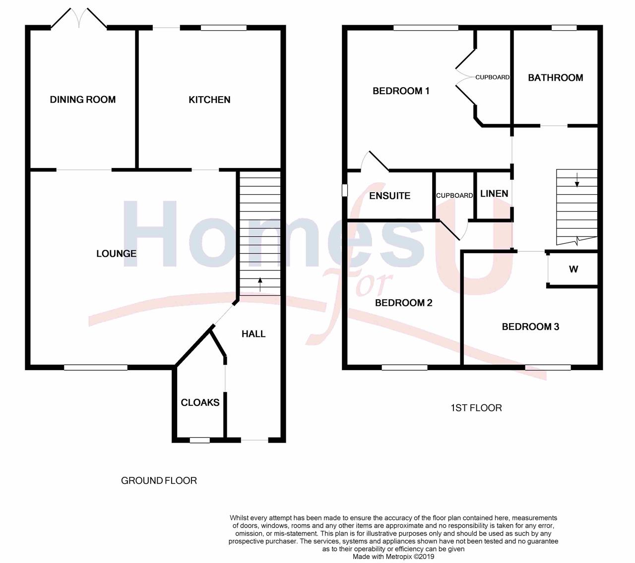 3 Bedrooms Detached house for sale in Greenacre Drive, Bonnybridge FK4