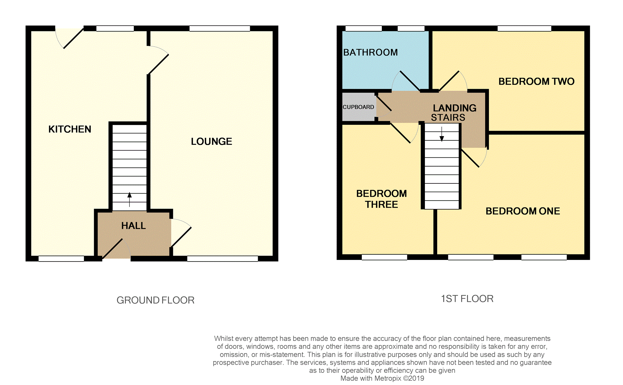 3 Bedrooms End terrace house for sale in Blackpool Road, Preston PR2