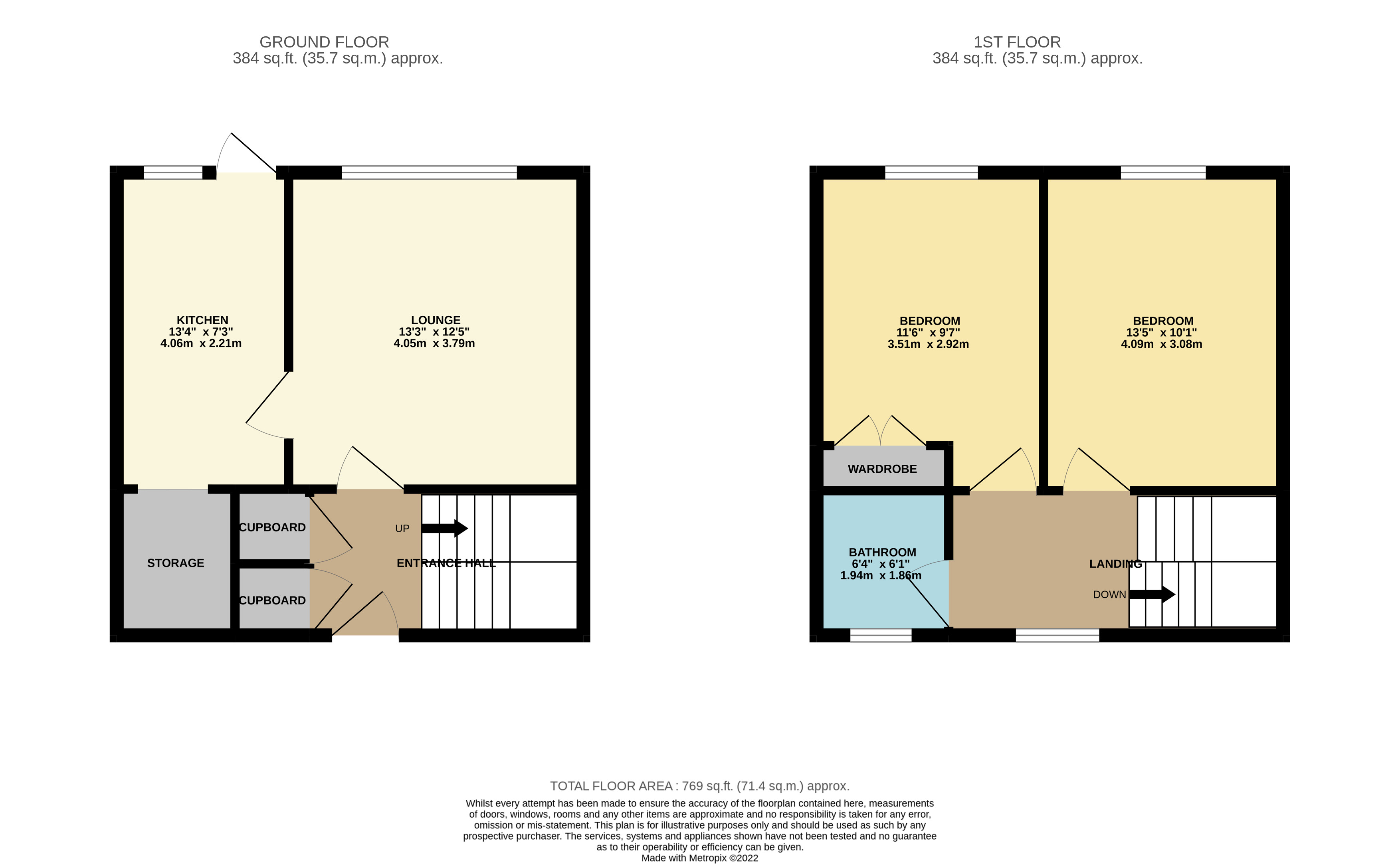 Eagle Road, Buckhaven, Leven, Fife KY8, 2 bedroom end terrace house for