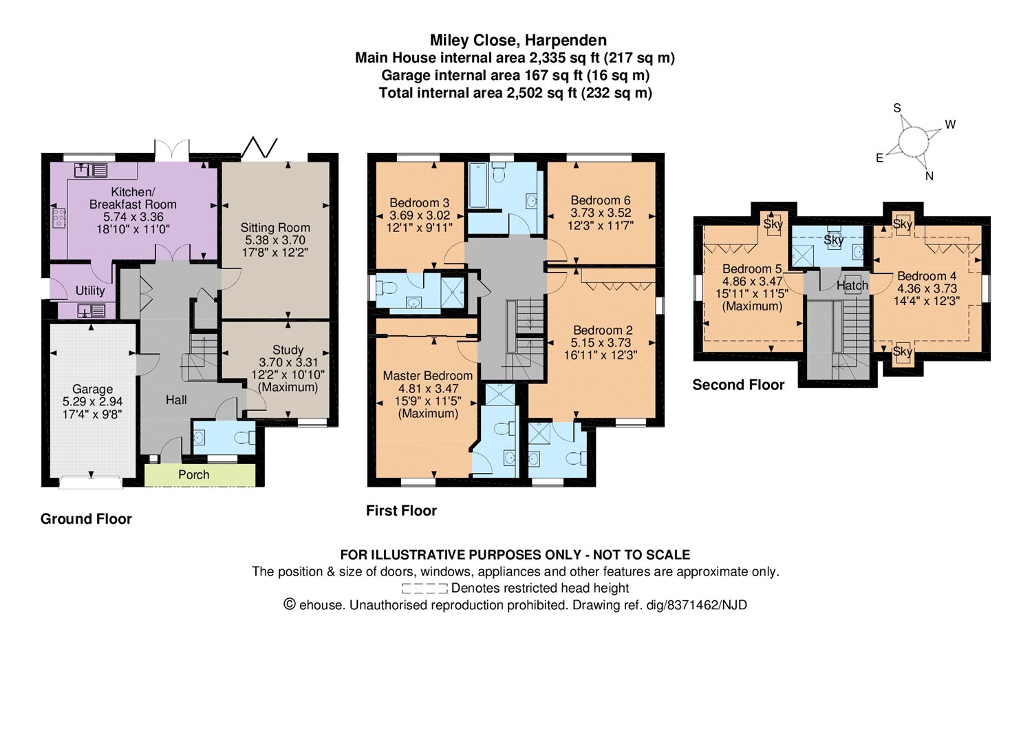 6 Bedrooms Detached house for sale in Miley Close, Harpenden, Hertfordshire AL5