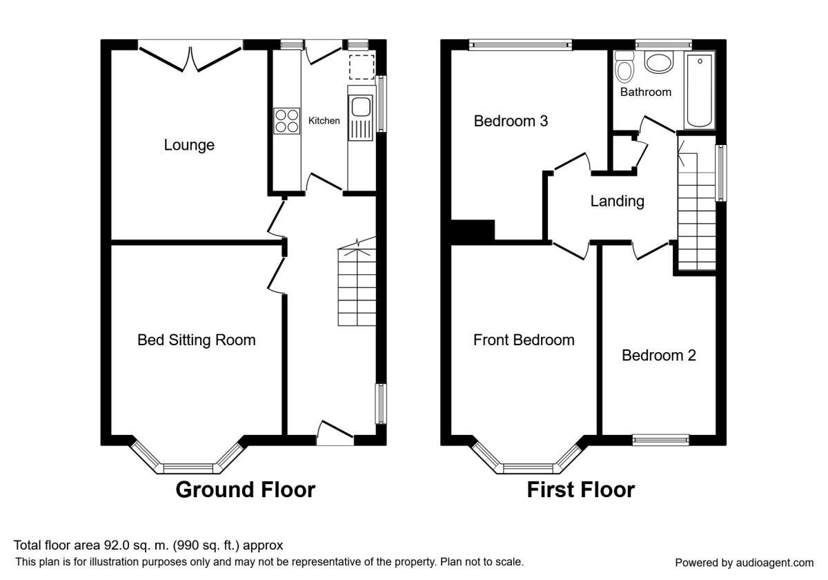 3 Bedrooms Semi-detached house for sale in Didsbury Road, Stockport SK4