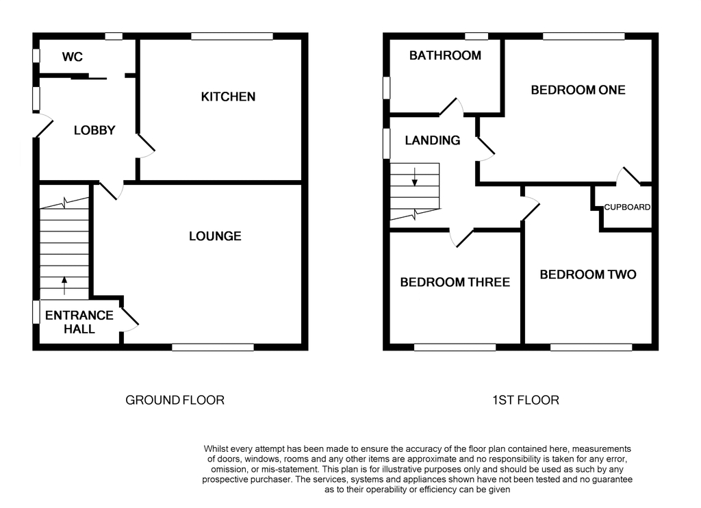 Dawlish Drive, Bentilee, StokeOnTrent ST2, 3 bedroom semidetached