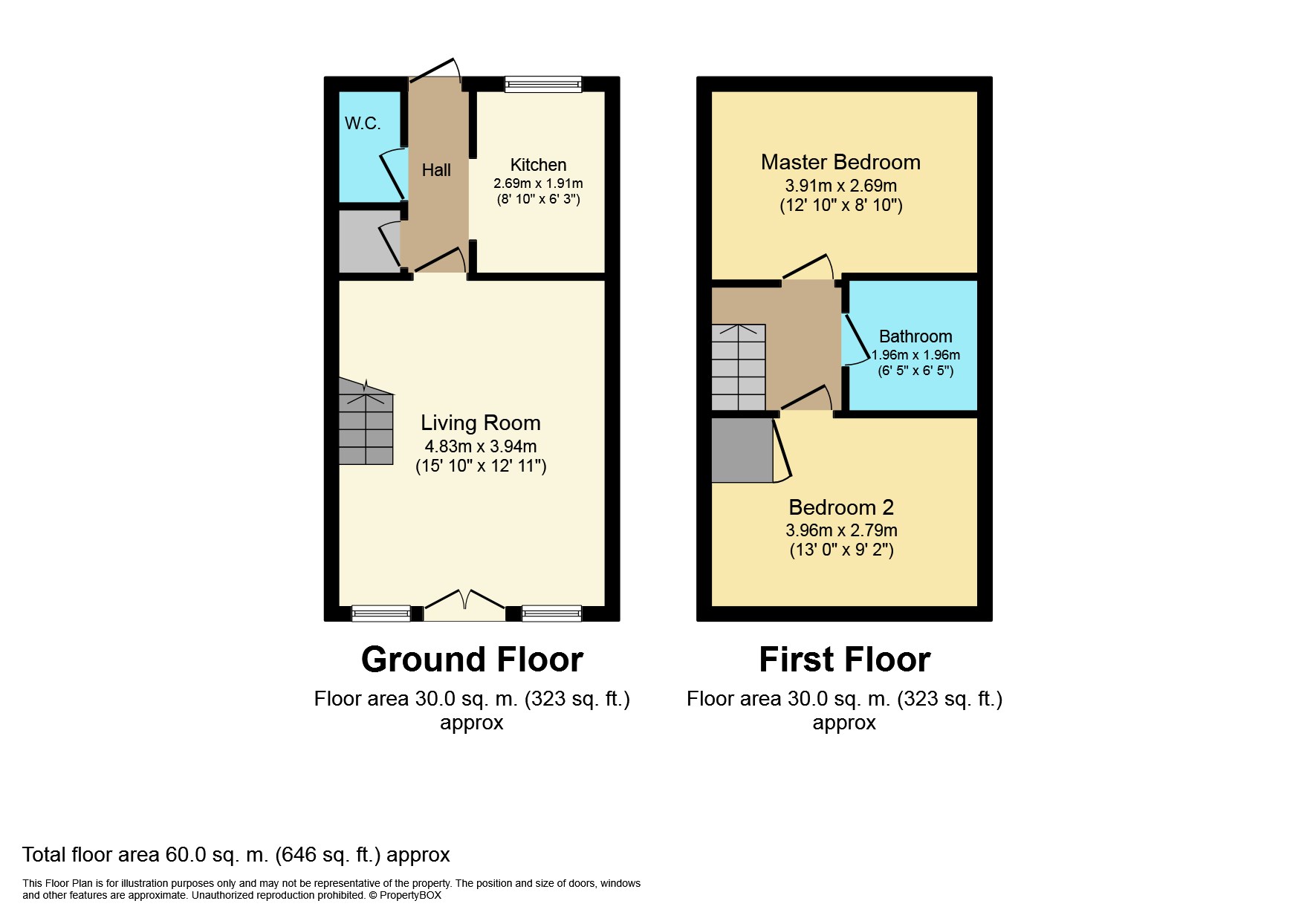 2 Bedrooms End terrace house for sale in Kilner Way, Castleford WF10