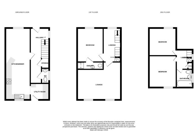 4, Ladybank Avenue, Fulwood floorplan