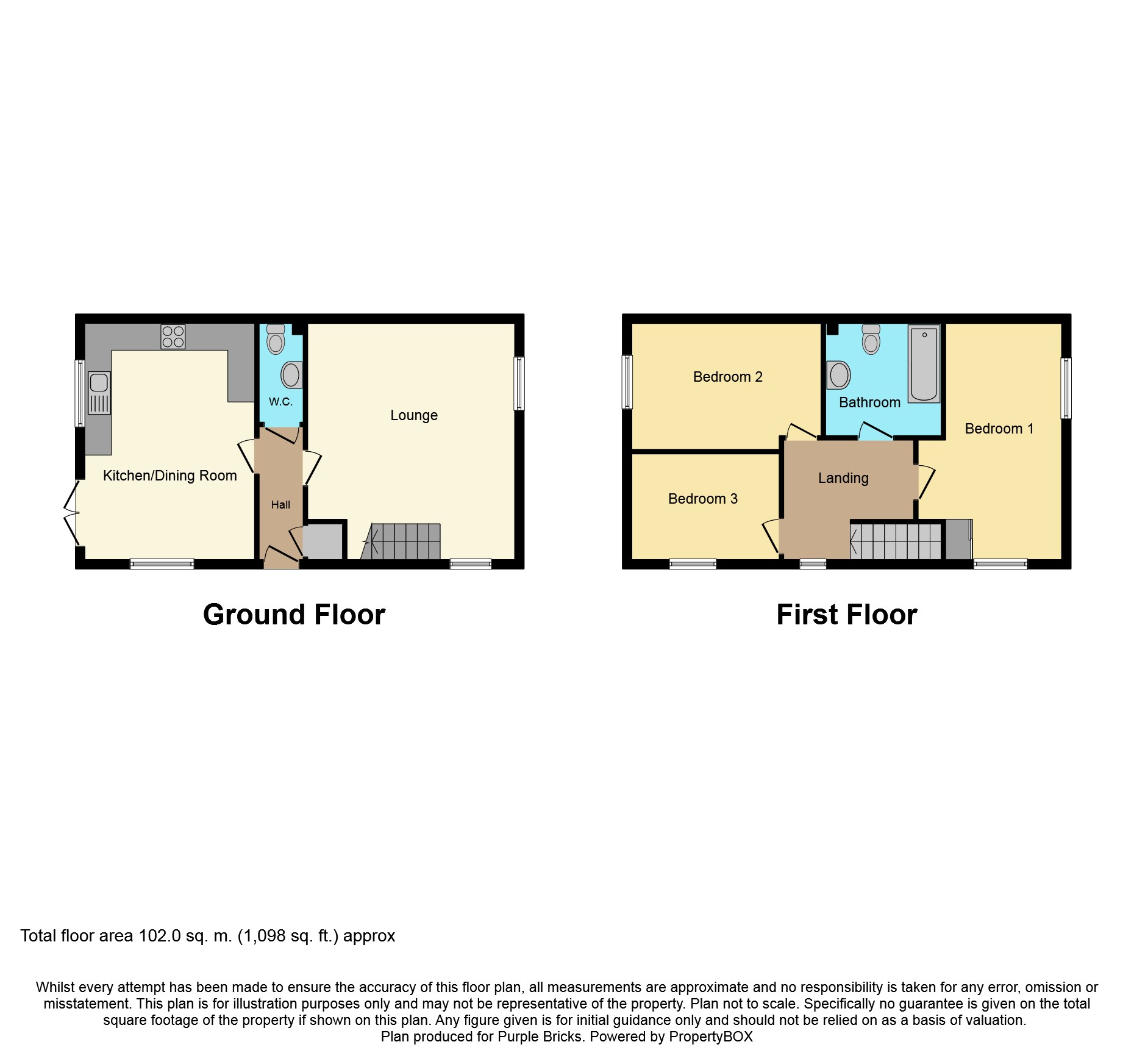 3 Bedrooms Town house for sale in Remington Avenue, Sheffield S5