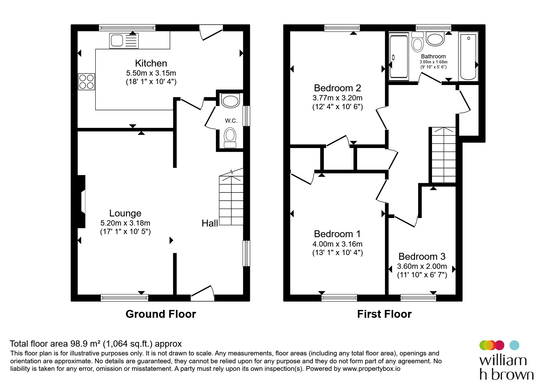 3, Nidderdale Road, Rotherham floorplan