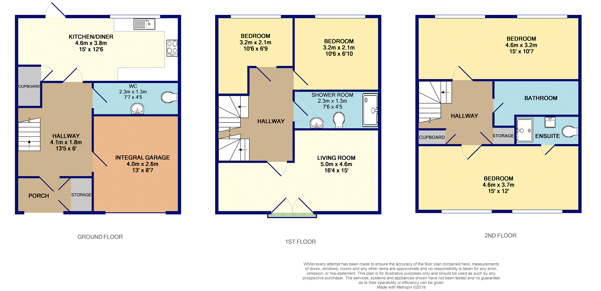 4 bed town house for sale in Oak Hill Road, Torquay TQ1 Zoopla