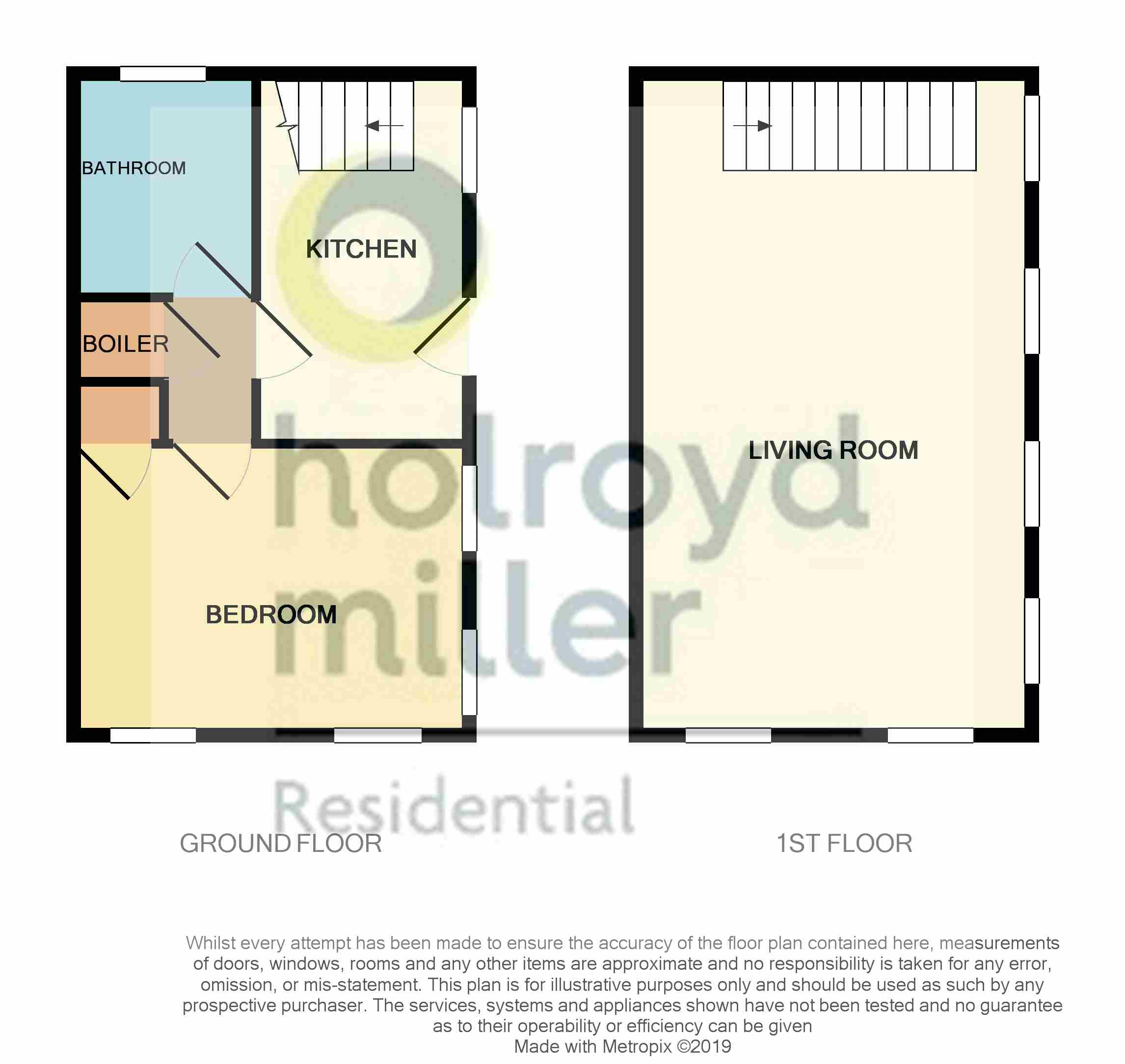 1 Bedrooms Detached house to rent in Kilby Street, Wakefield WF1