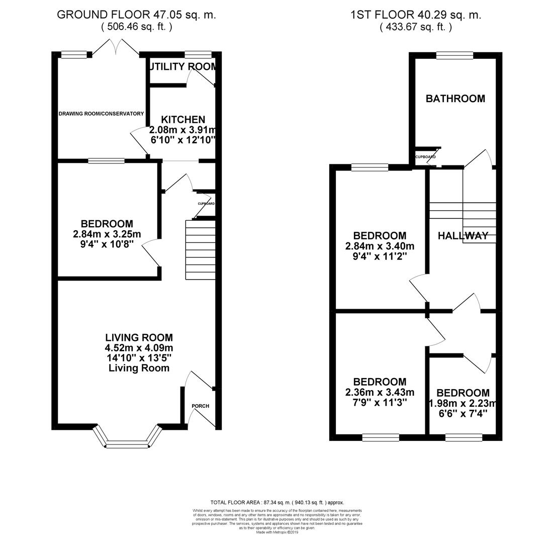 4 Bedrooms  for sale in Mount Pleasant Road, Hastings TN34