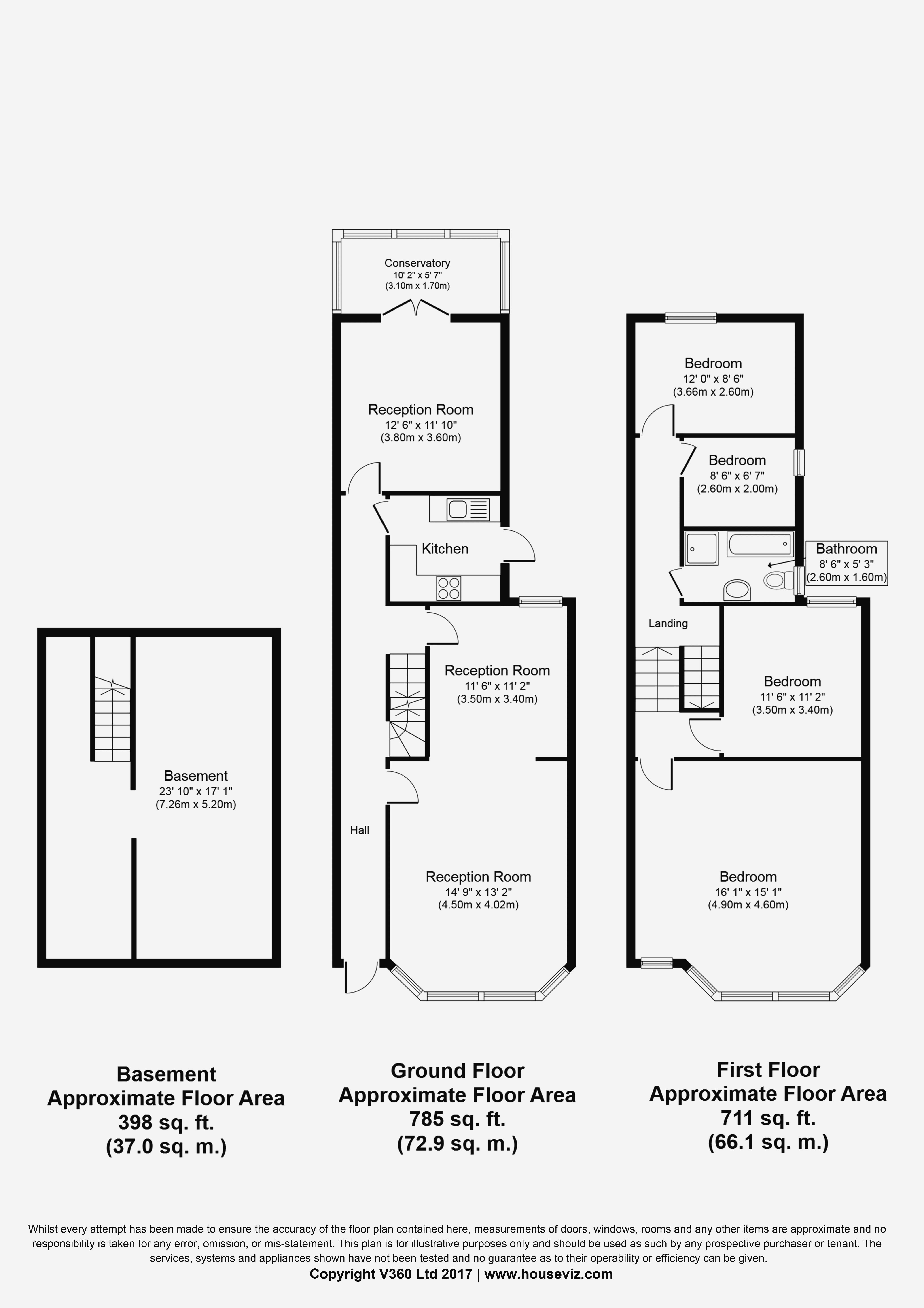 Free property report 569 Romford Road, Forest Gate, London, E7 8AE ...