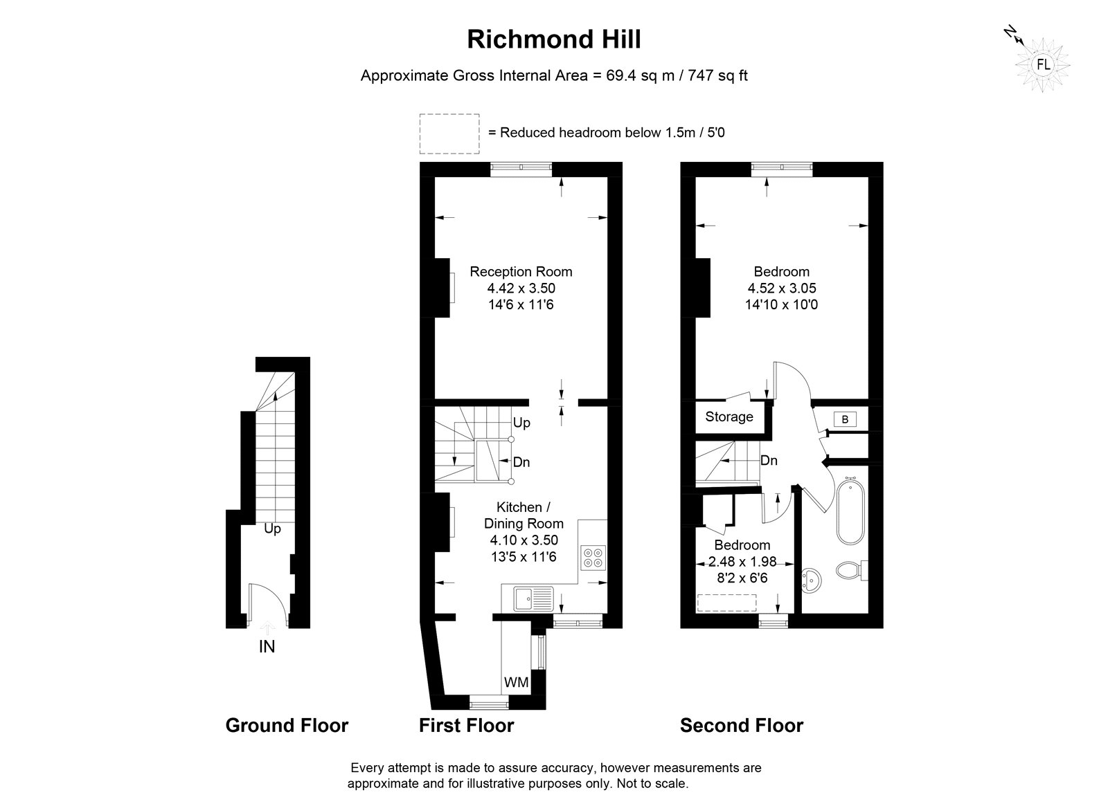 Richmond Hill, Richmond floorplan