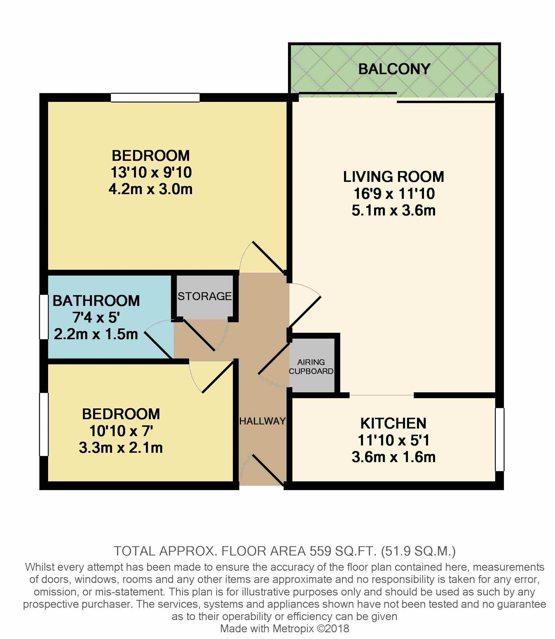 2 Bedrooms Flat to rent in Clive Court, Havelock Rise, Luton LU2