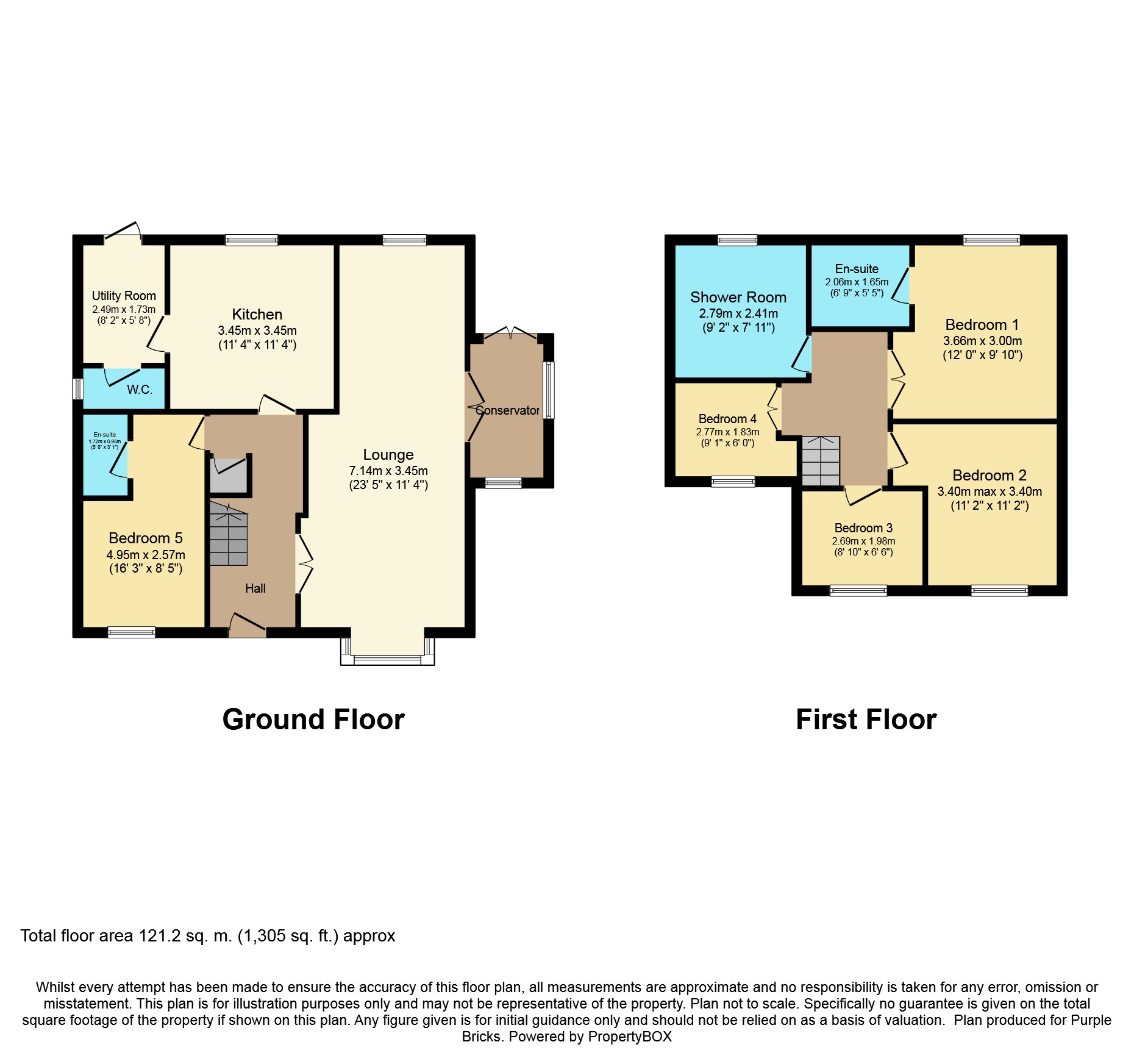 5 Bedrooms Detached house for sale in Forest Drive, Chester CH4