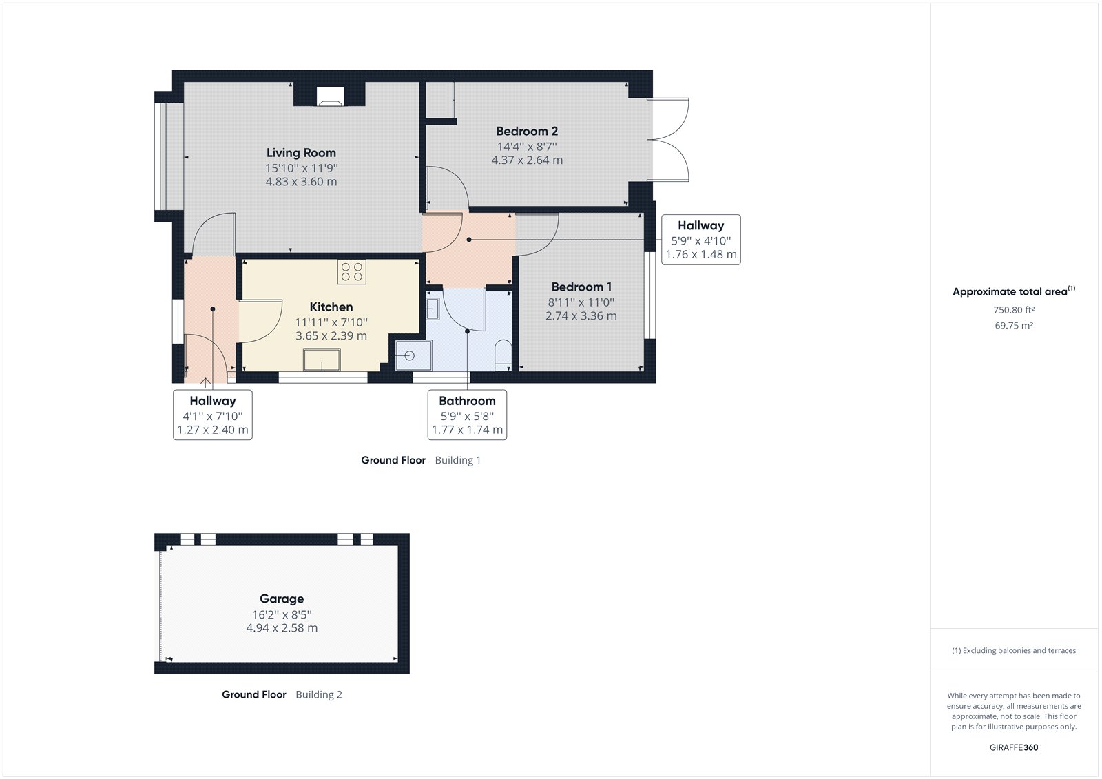 Holme Court Avenue, Biggleswade, Bedfordshire SG18, 2 bedroom bungalow