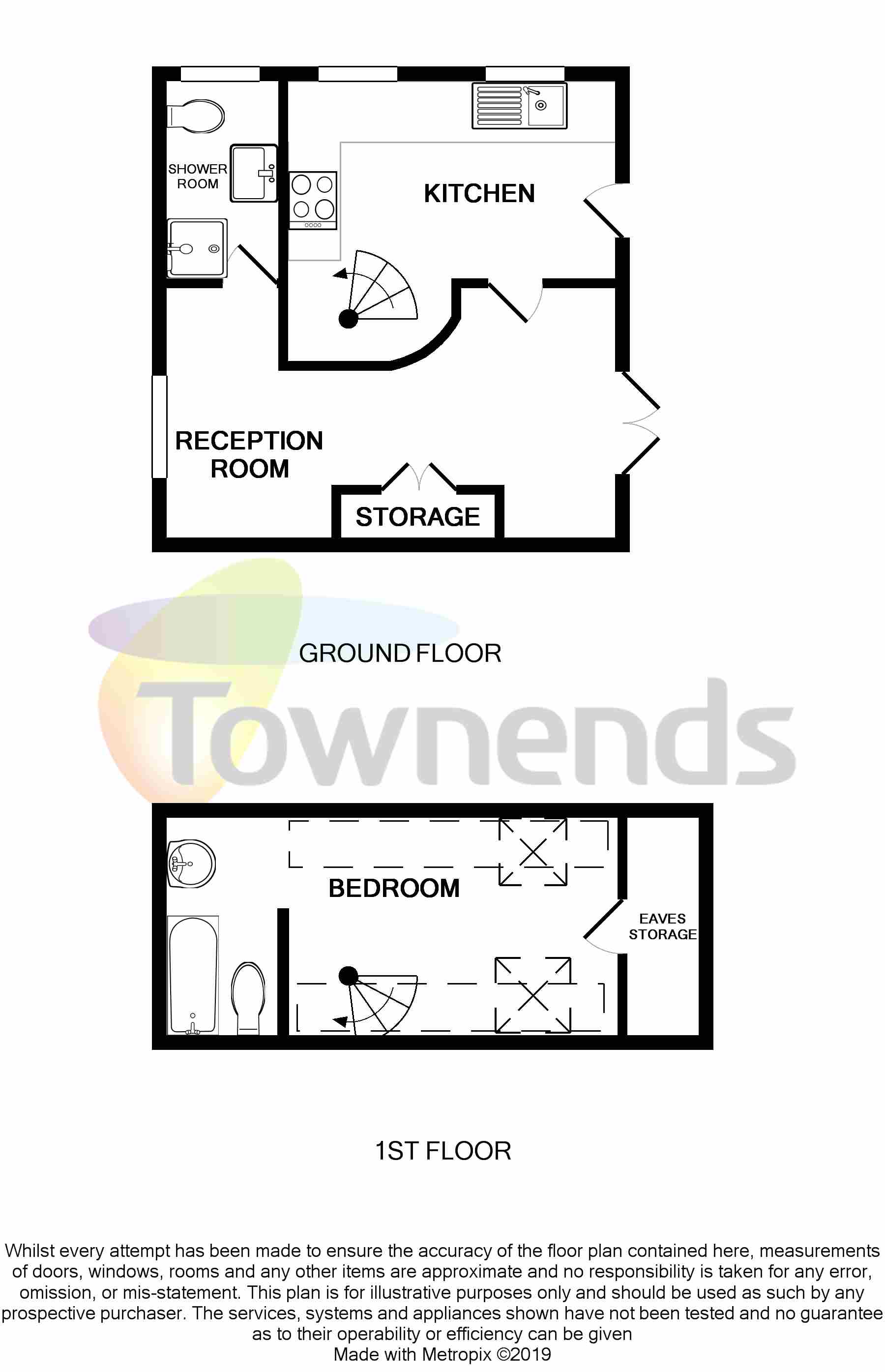 1 Bedrooms Flat to rent in Beechmere, The Drive, Wonersh, Guildford GU5