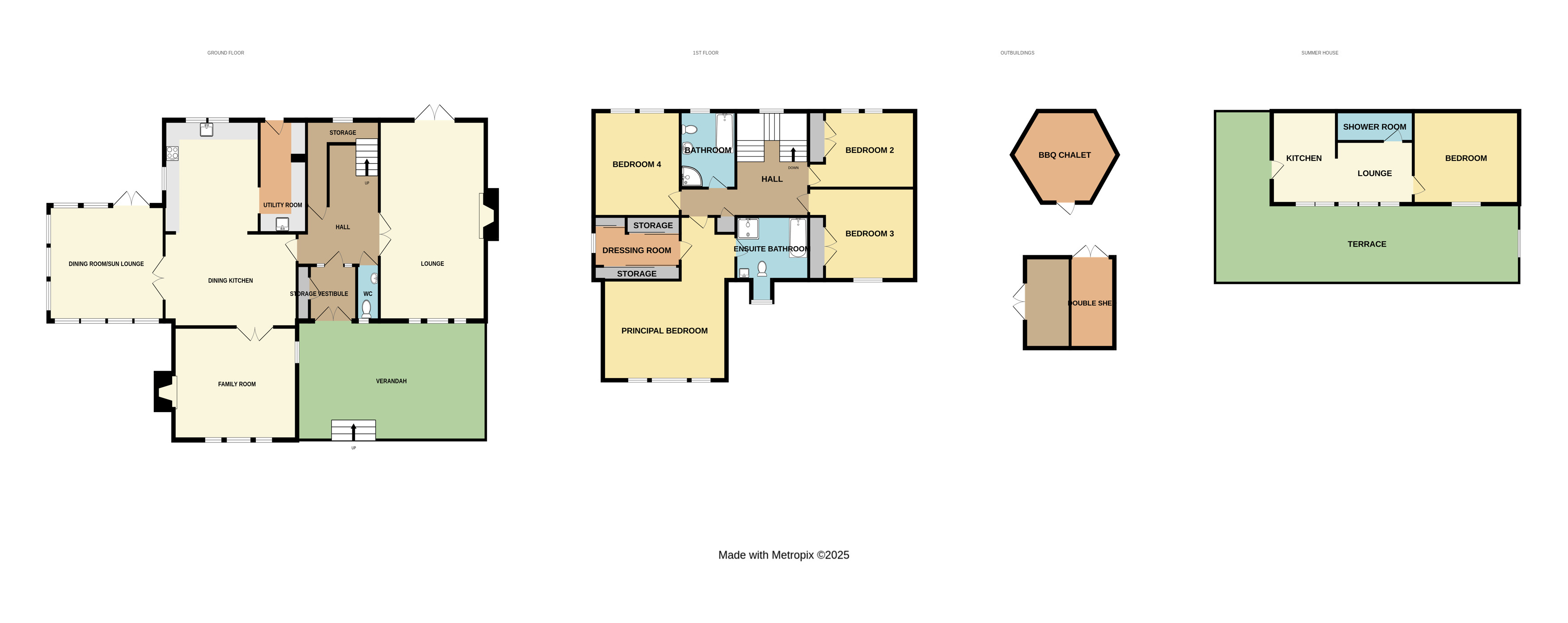 Balbrogie Manor,, Kinellar, Aberdeenshire floorplan