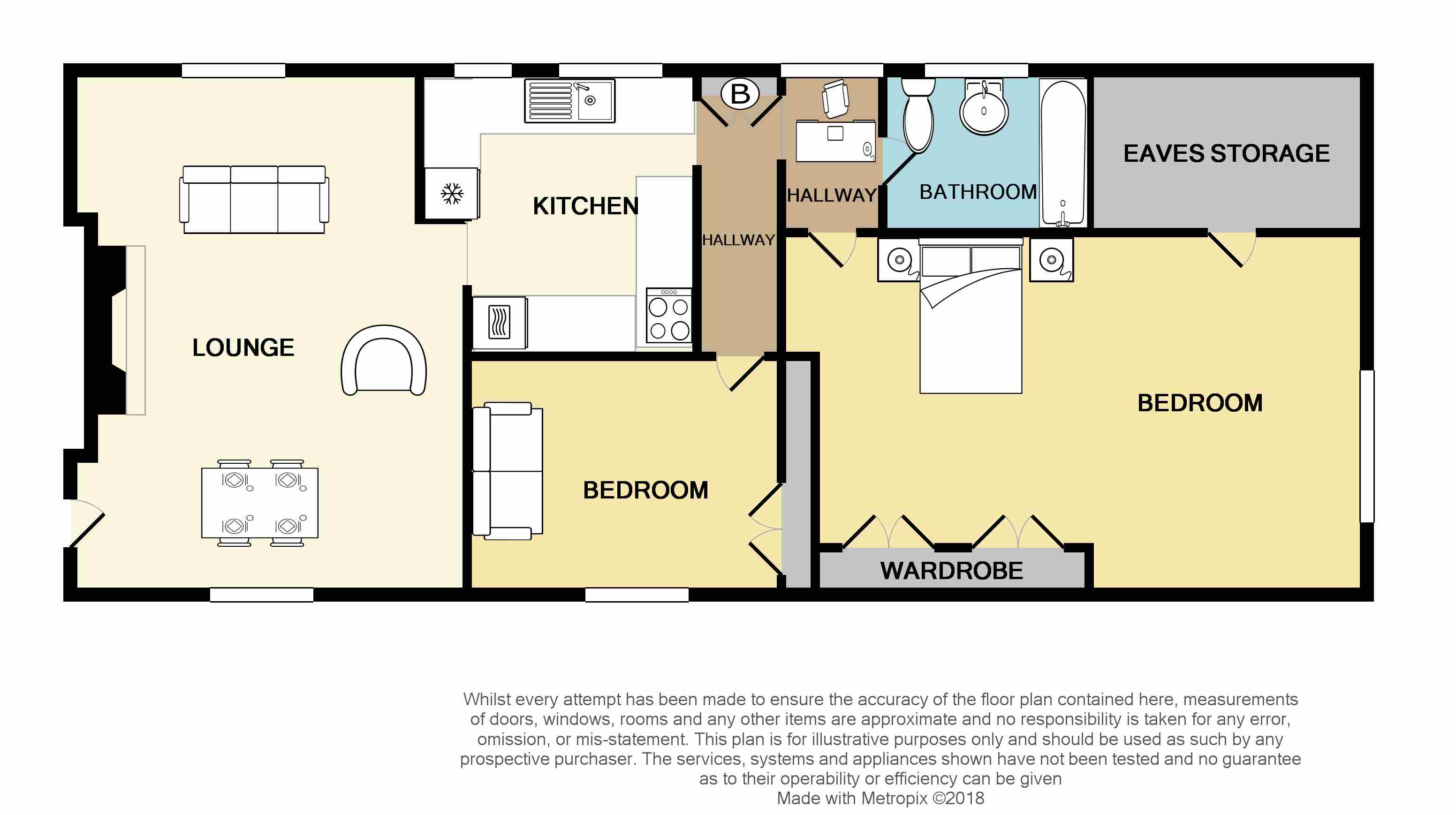 2 Bedrooms Flat for sale in Cotkerse Cottages, Blairlogie, Stirling FK9