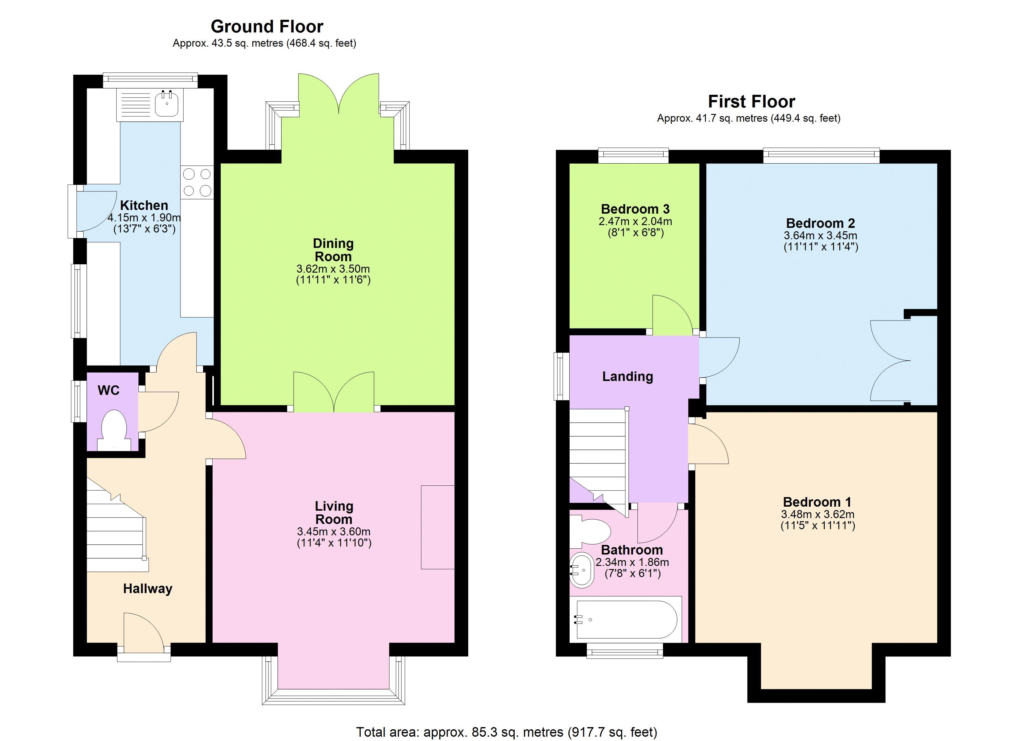 3 Bedrooms Semi-detached house for sale in Peveril Avenue, Scunthorpe DN17