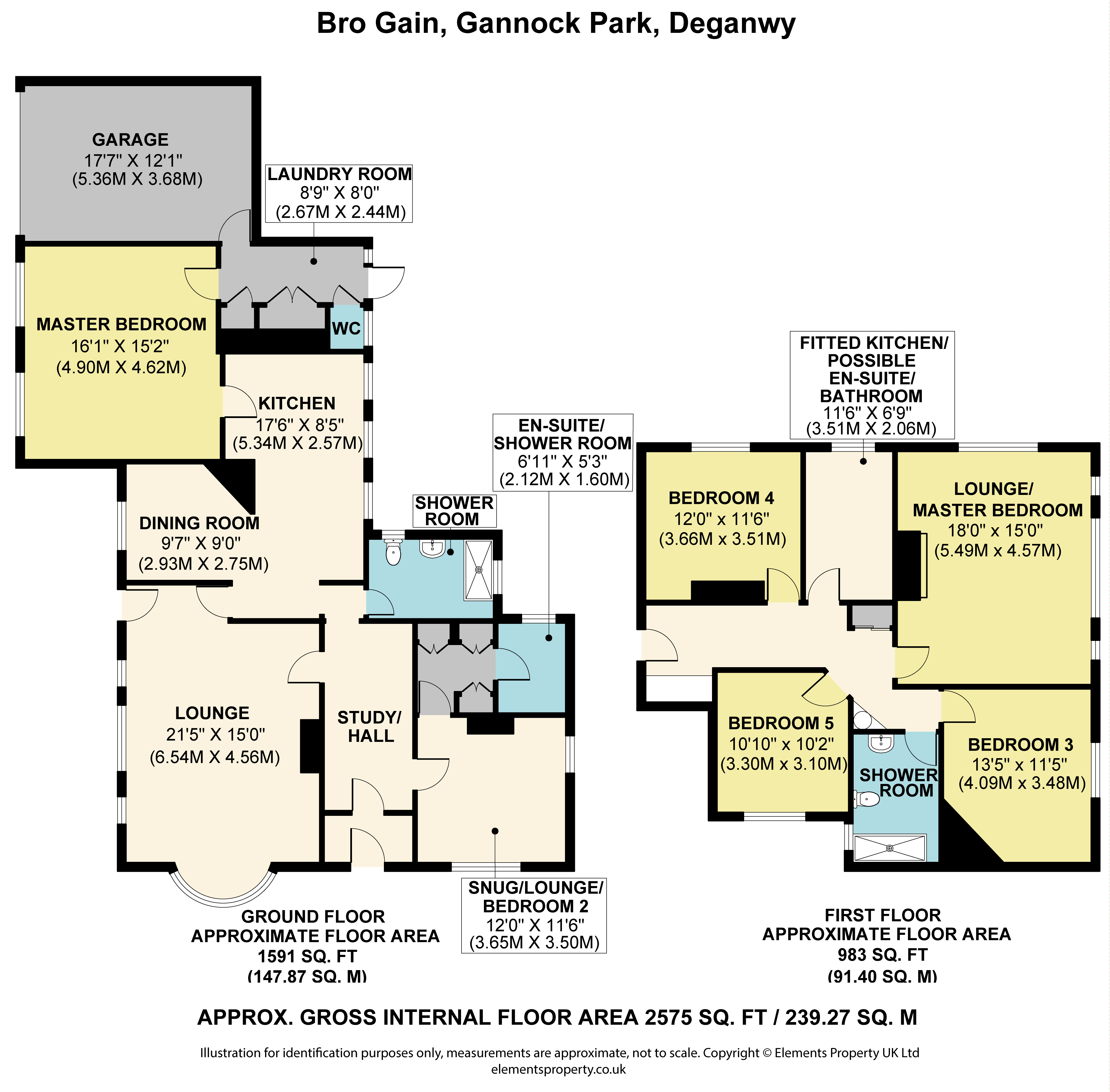 5 Bedrooms Detached house for sale in Gannock Park, Deganwy, Conwy LL31